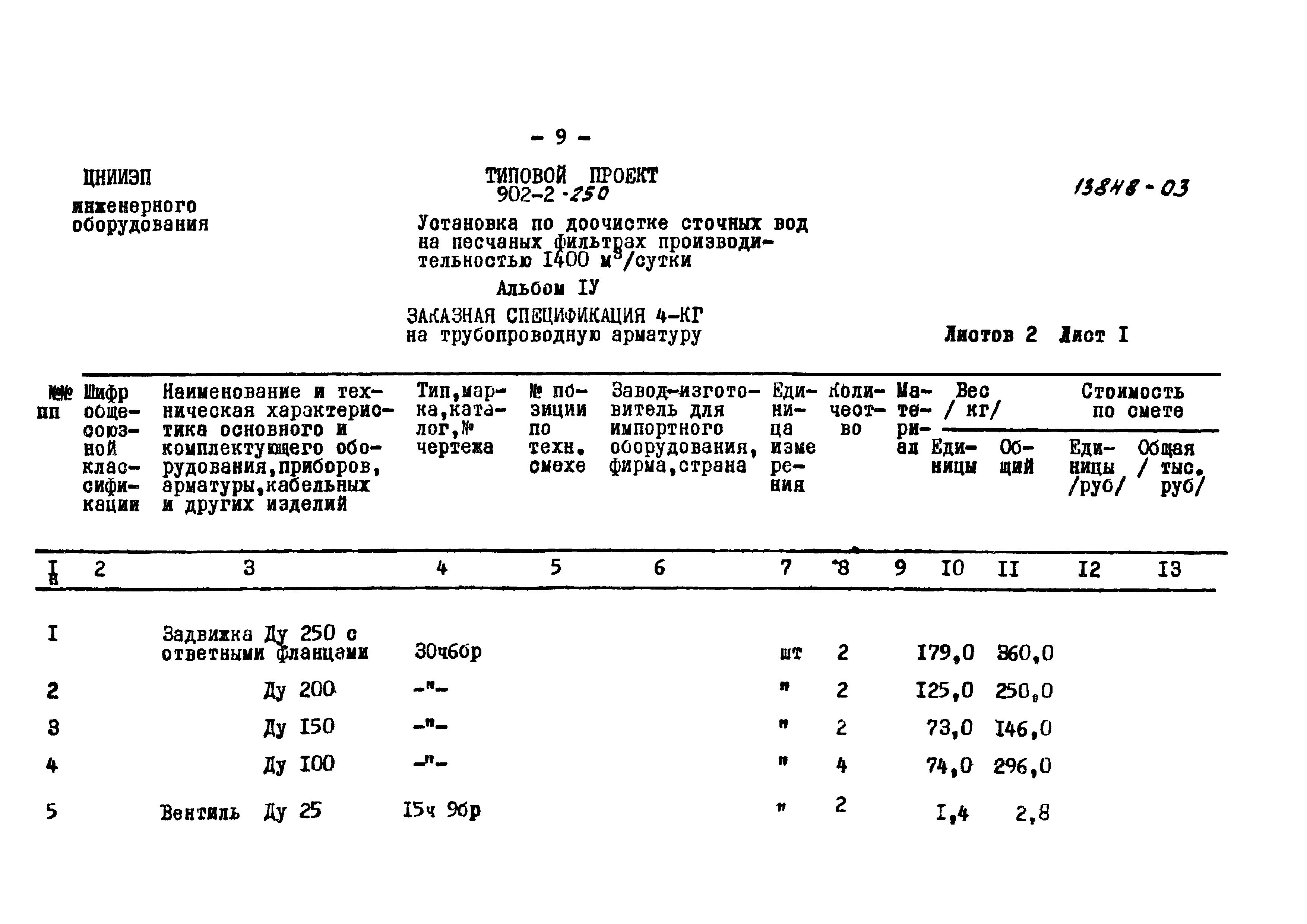 Типовой проект 902-2-250