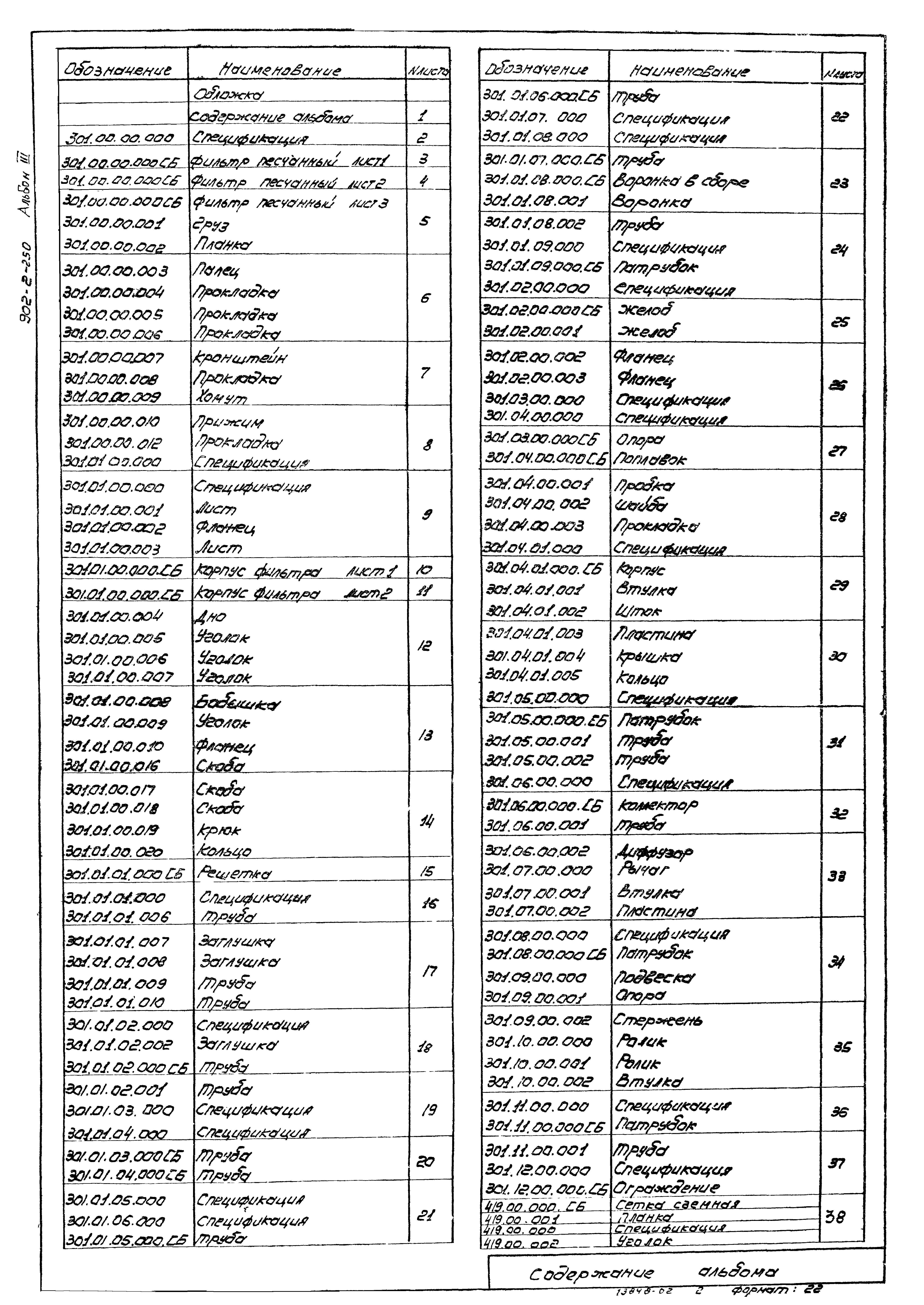 Типовой проект 902-2-250