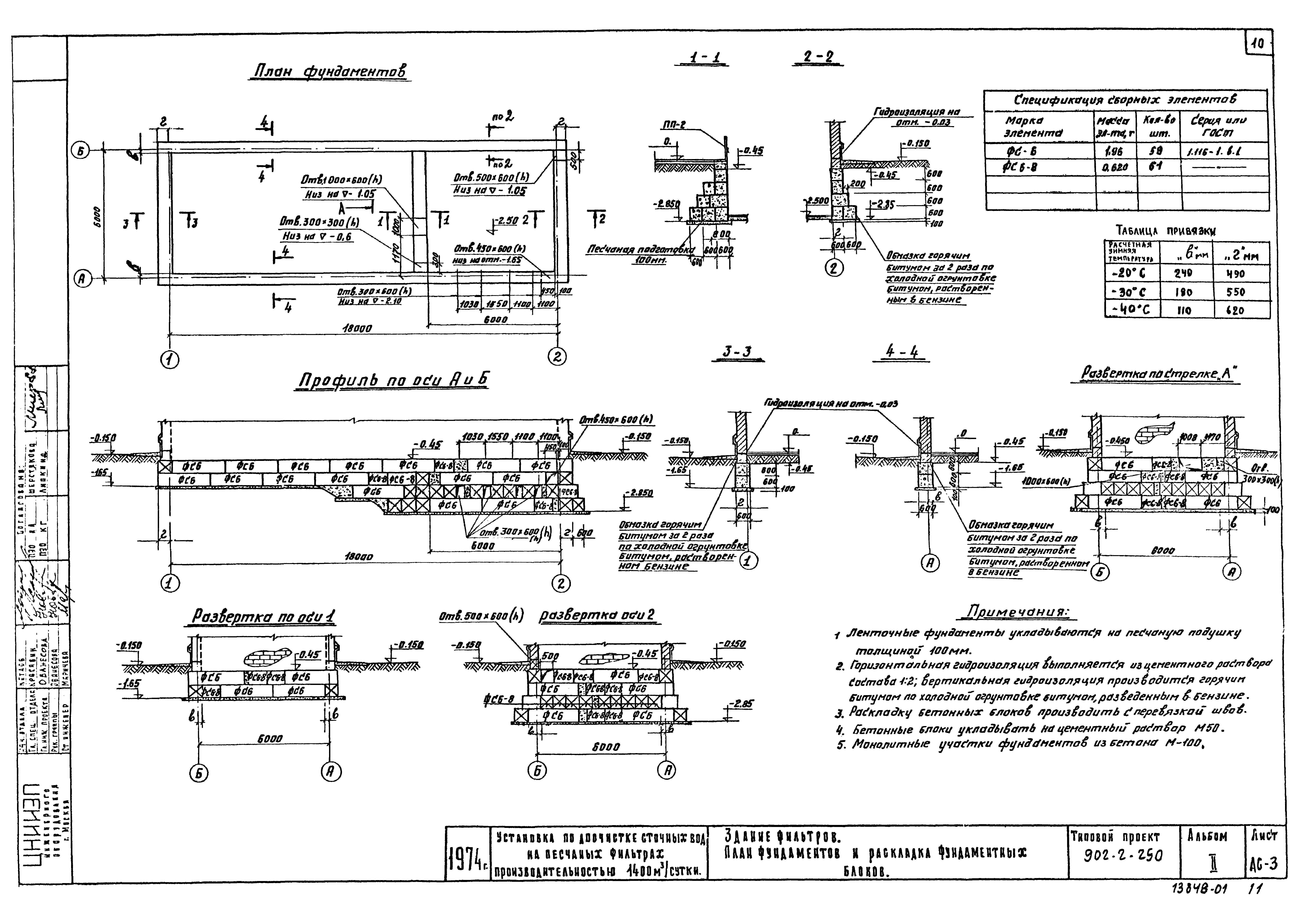 Типовой проект 902-2-250