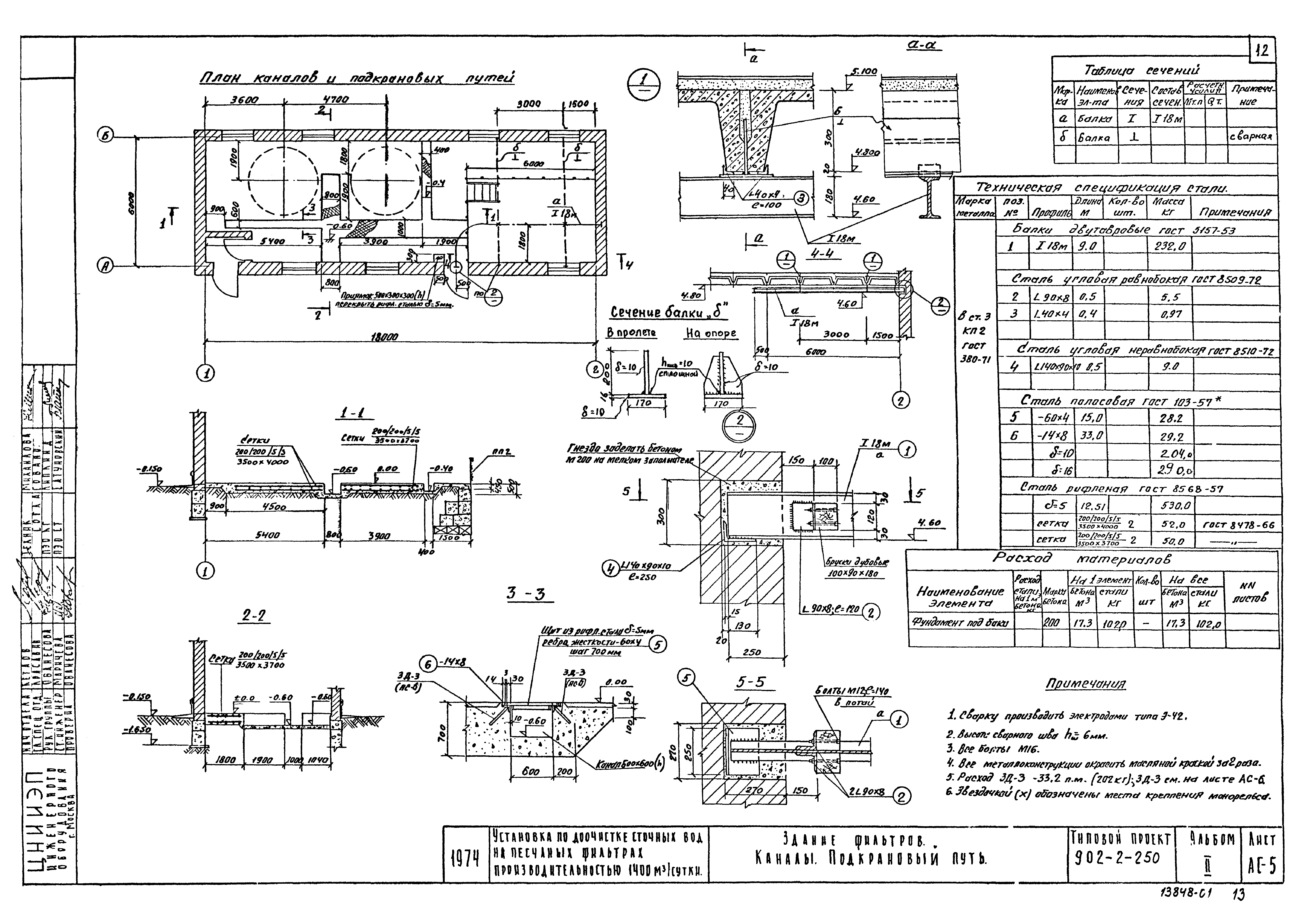 Типовой проект 902-2-250