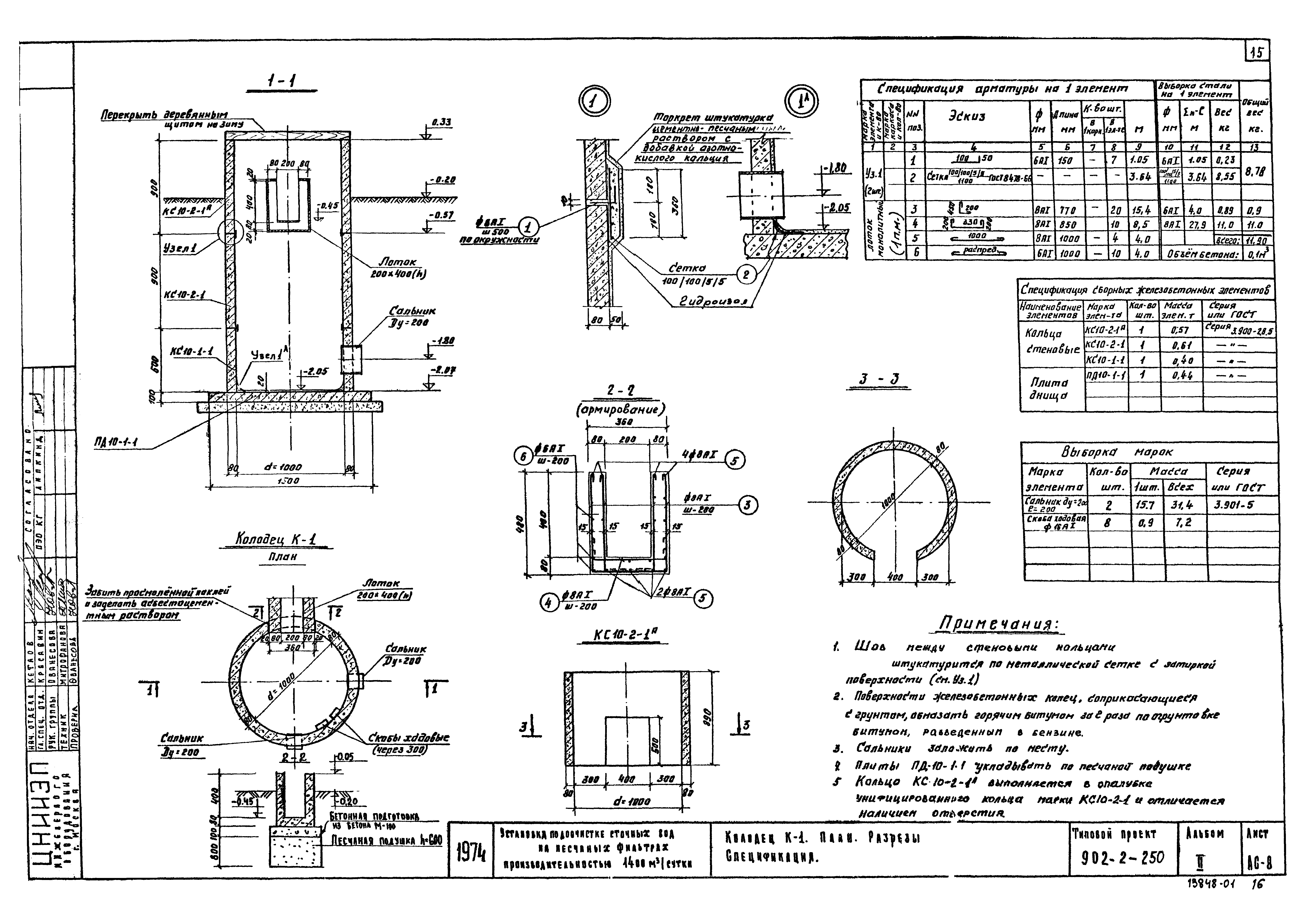 Типовой проект 902-2-250