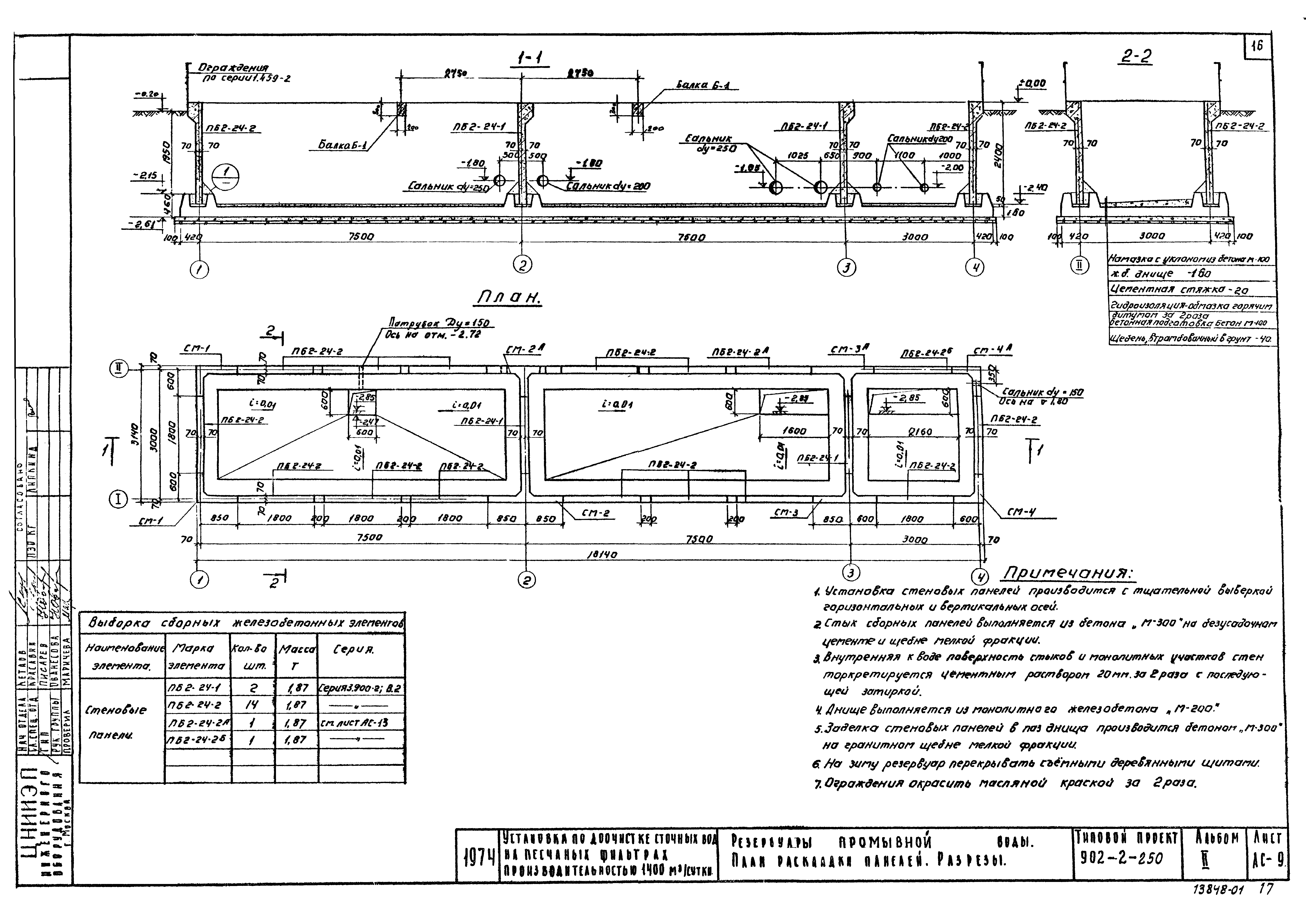 Типовой проект 902-2-250