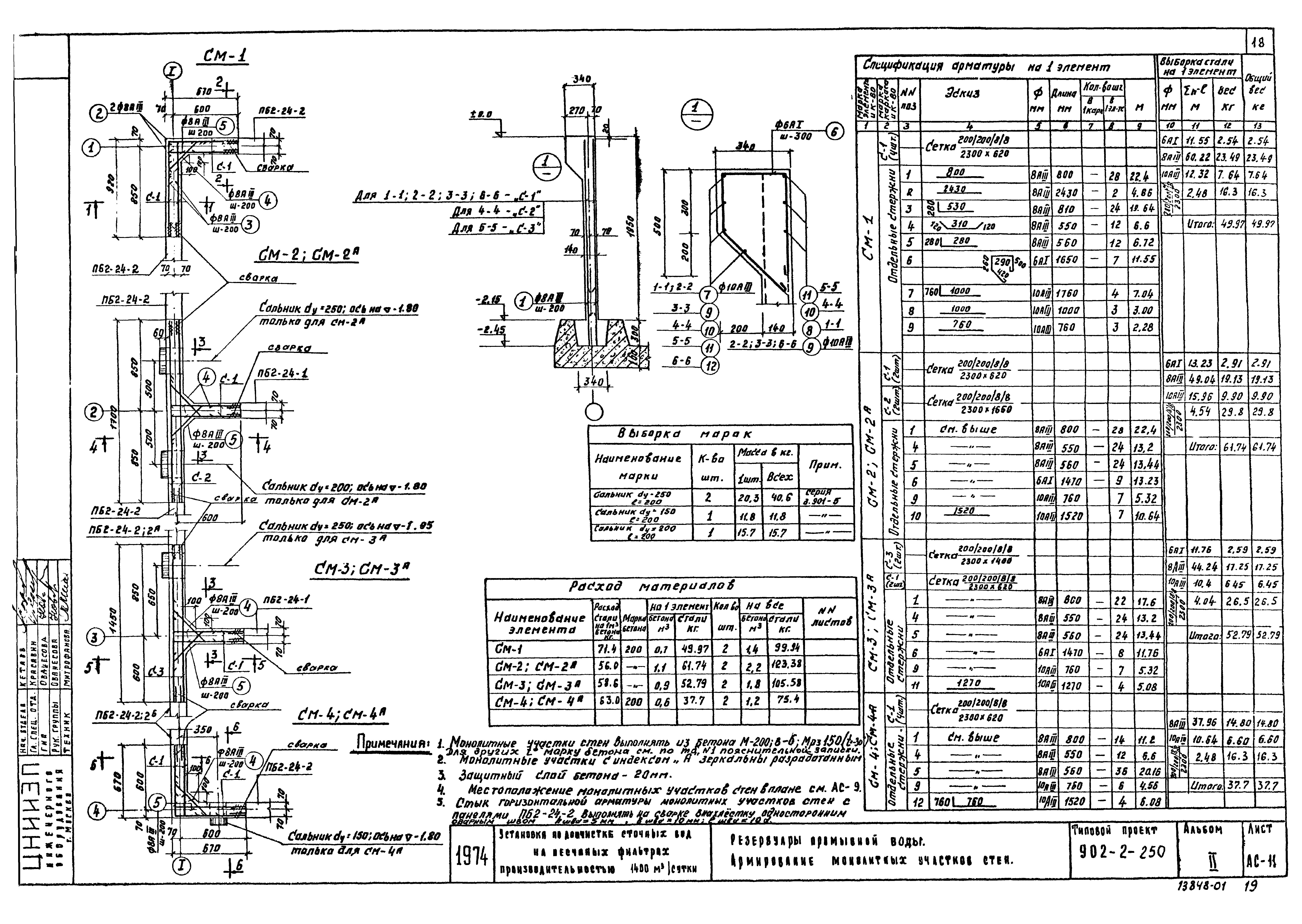 Типовой проект 902-2-250