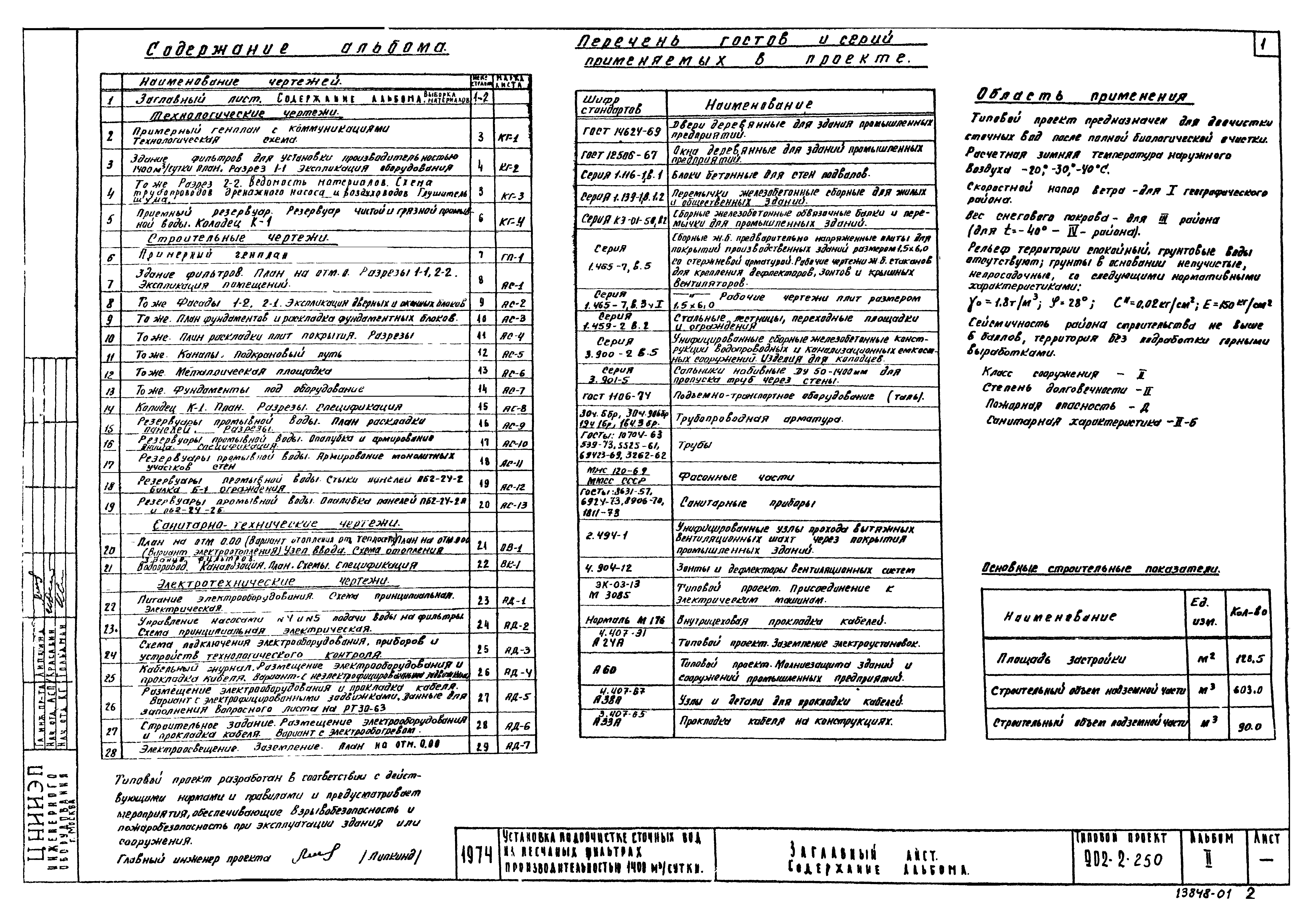 Типовой проект 902-2-250