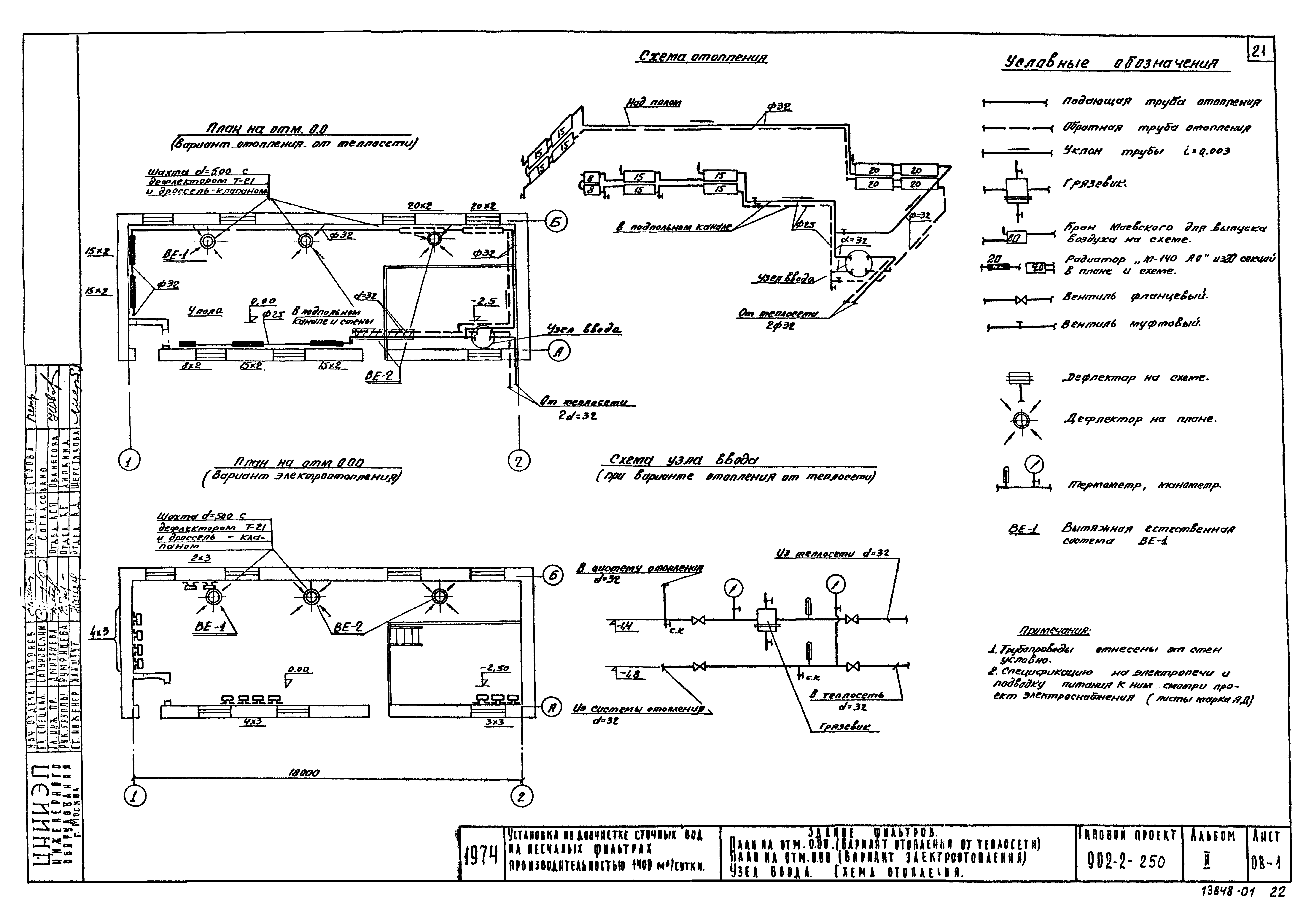 Типовой проект 902-2-250