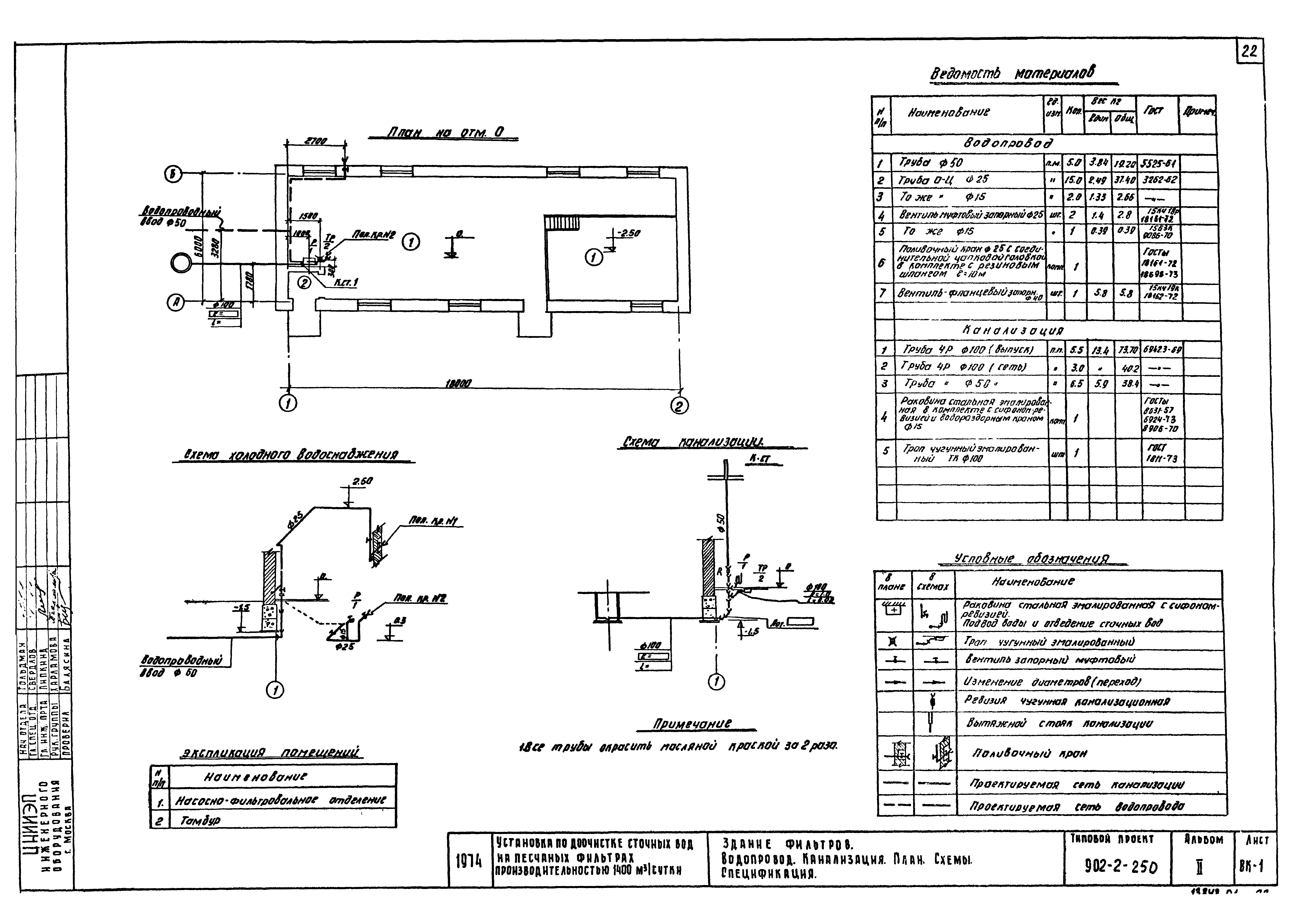 Типовой проект 902-2-250