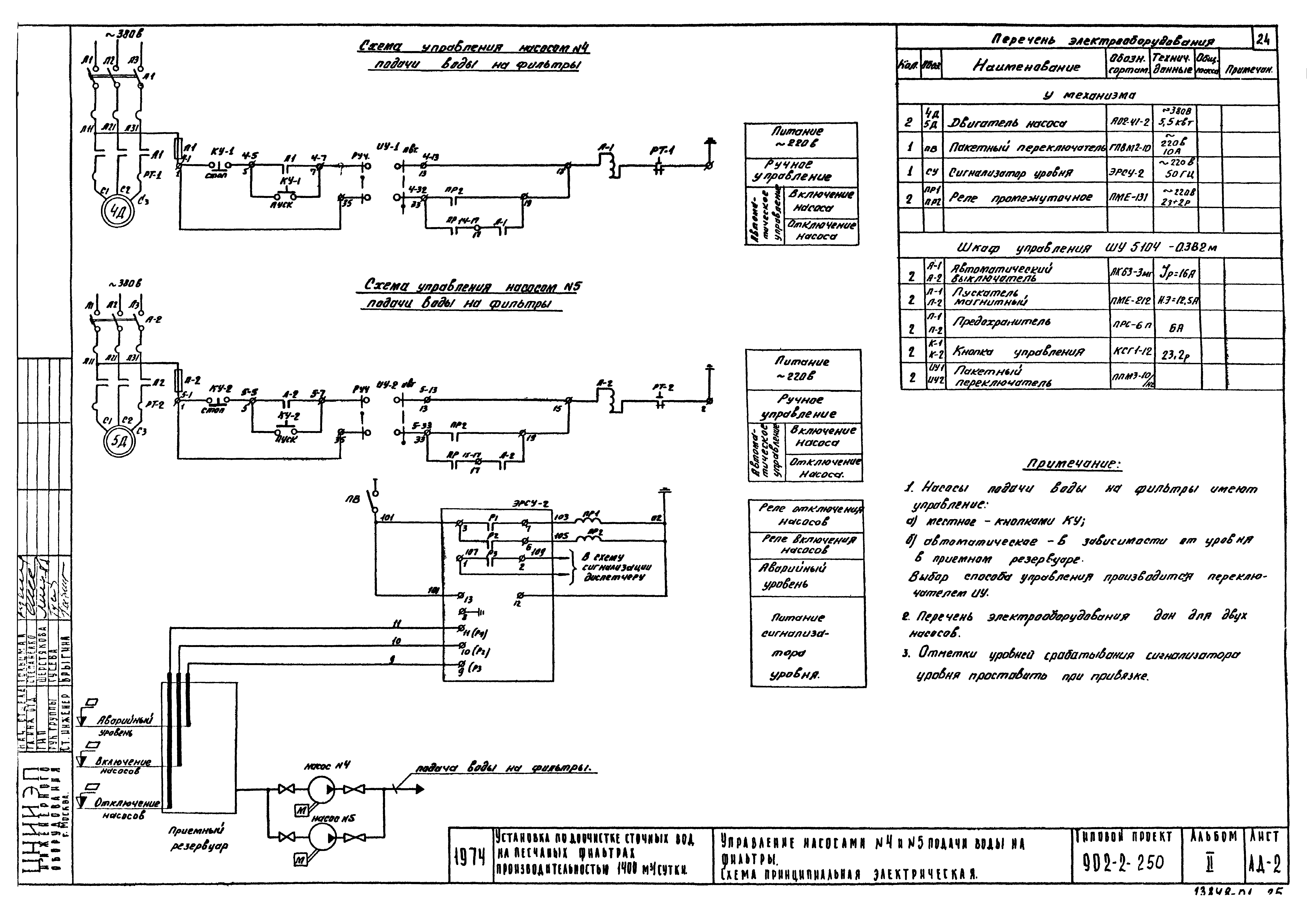 Типовой проект 902-2-250