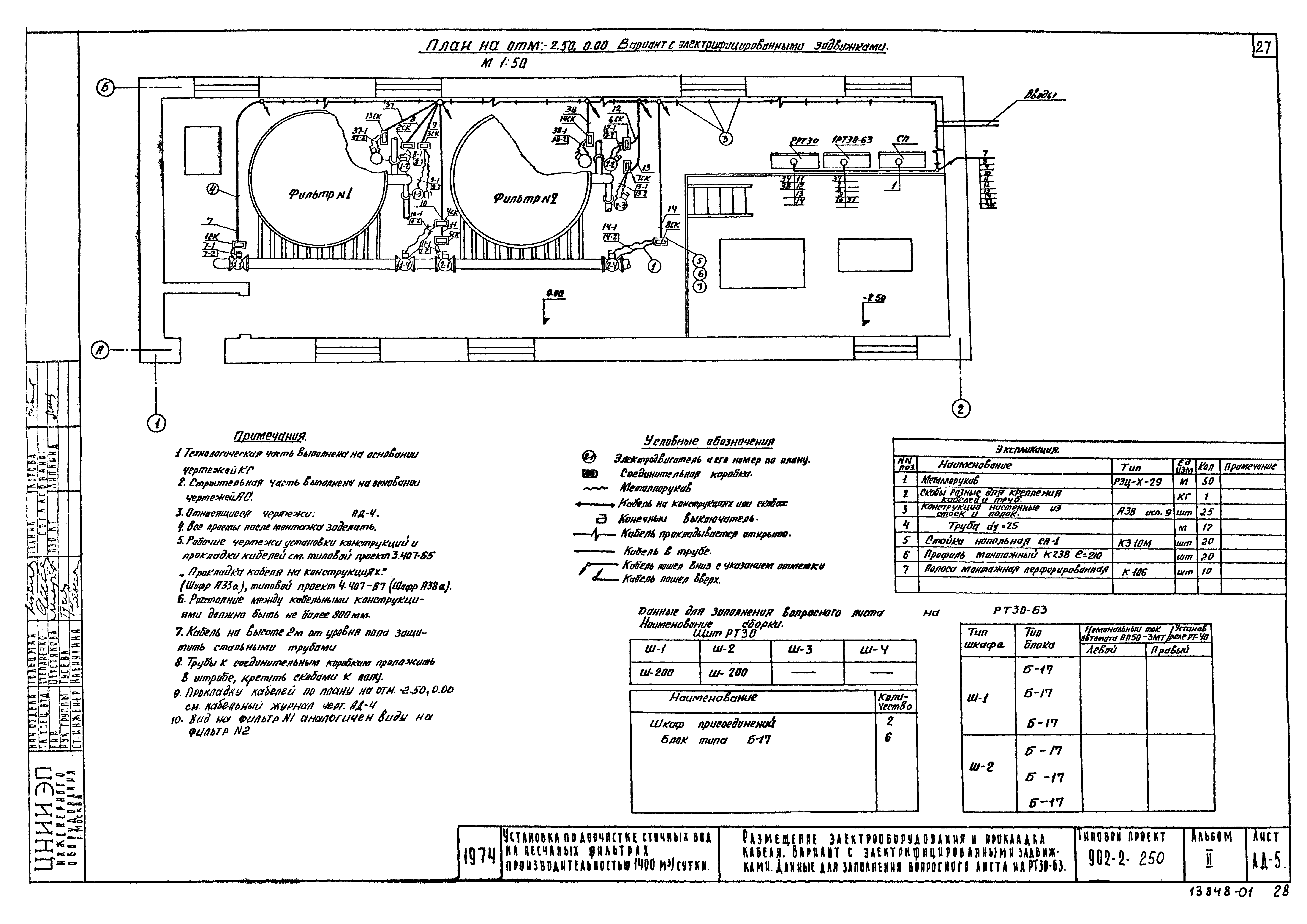 Типовой проект 902-2-250