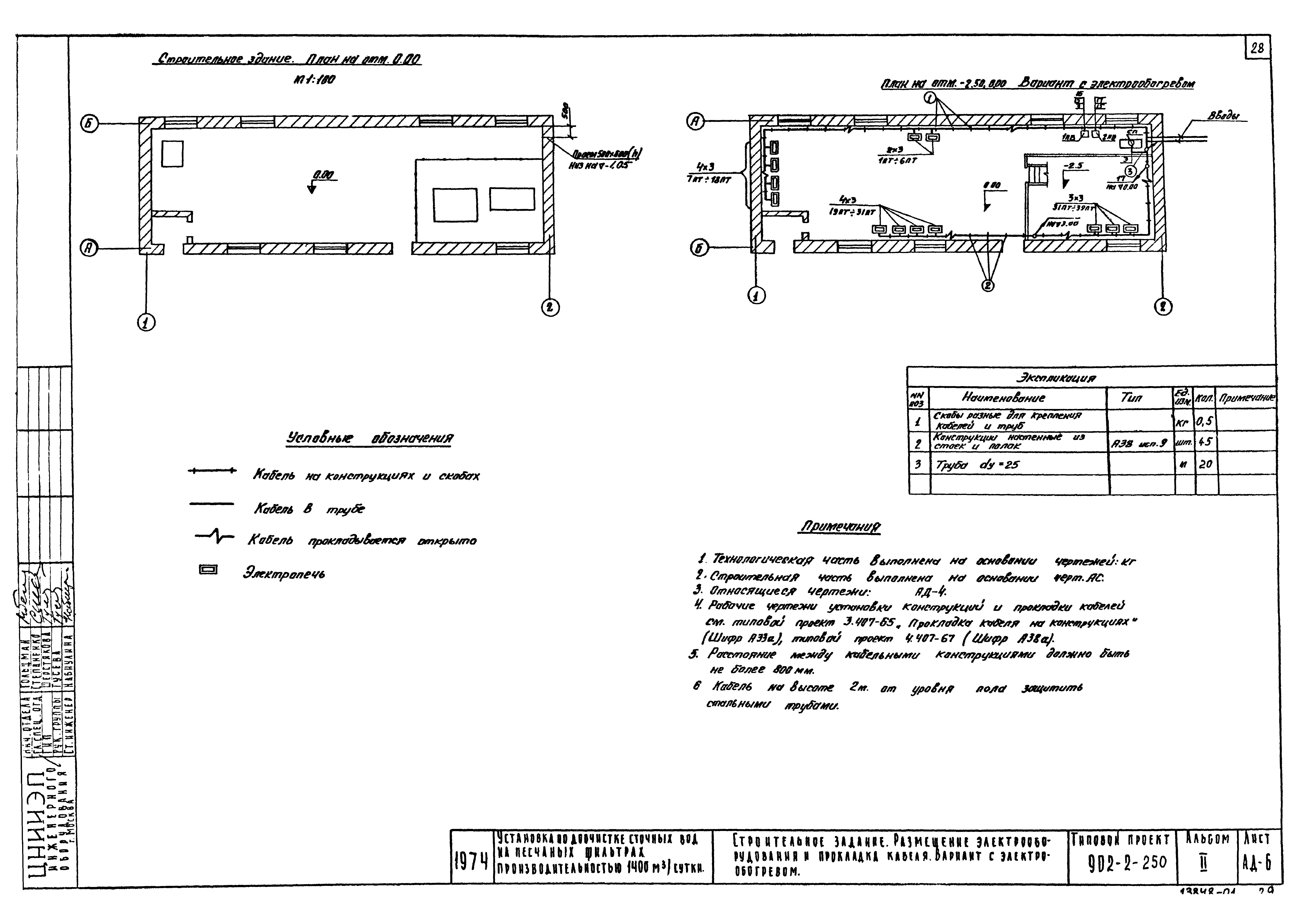 Типовой проект 902-2-250