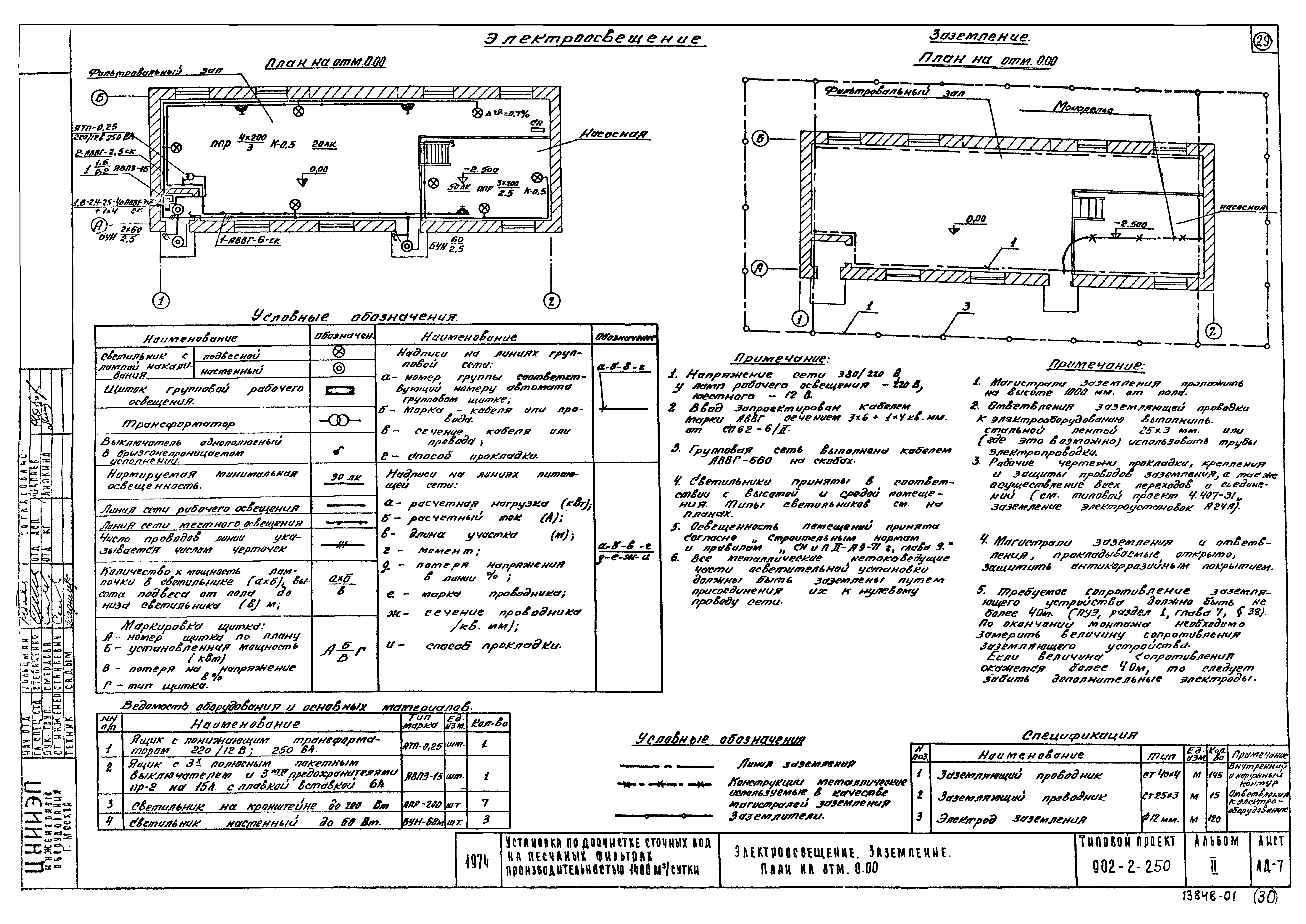 Типовой проект 902-2-250