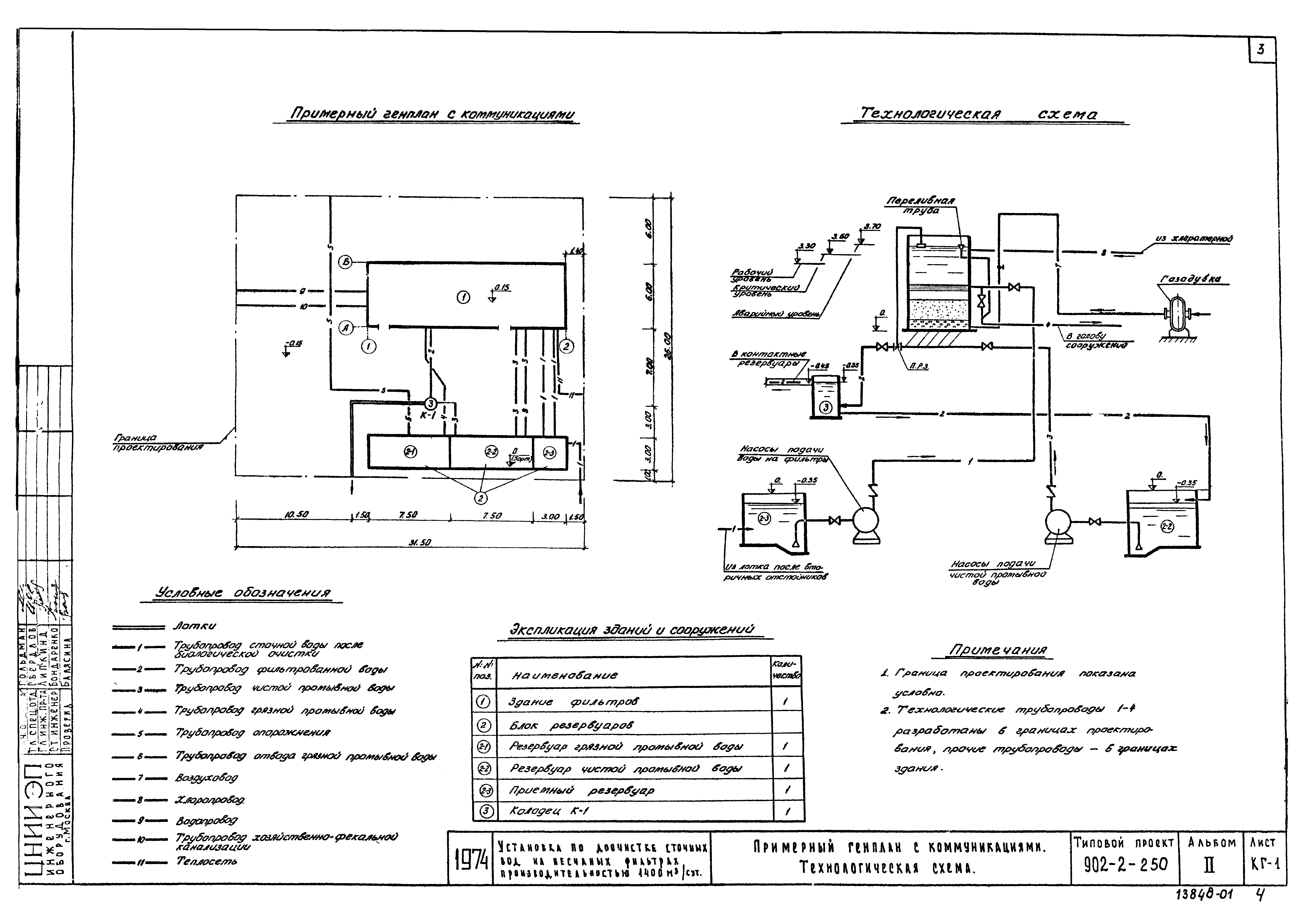 Типовой проект 902-2-250