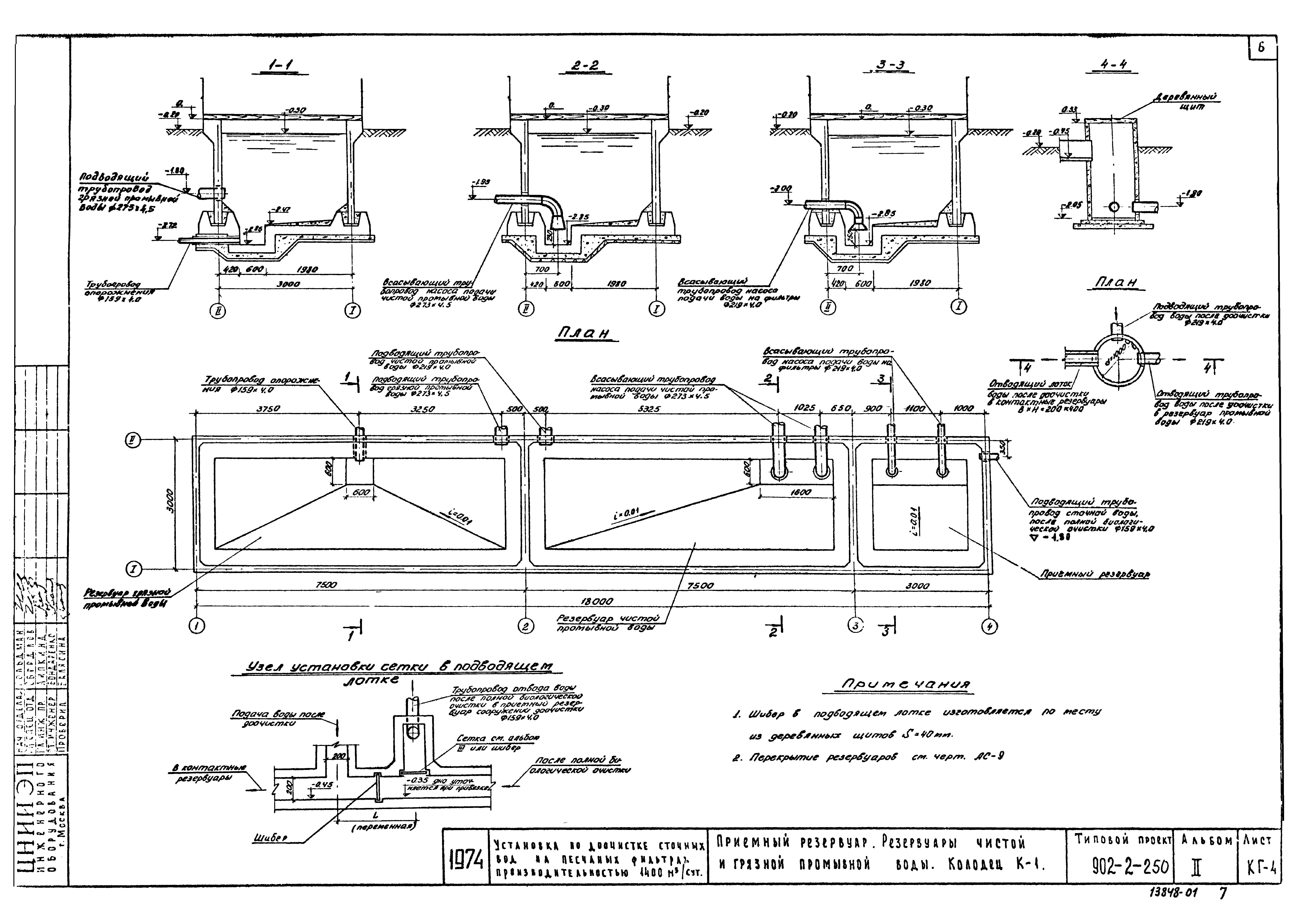 Типовой проект 902-2-250