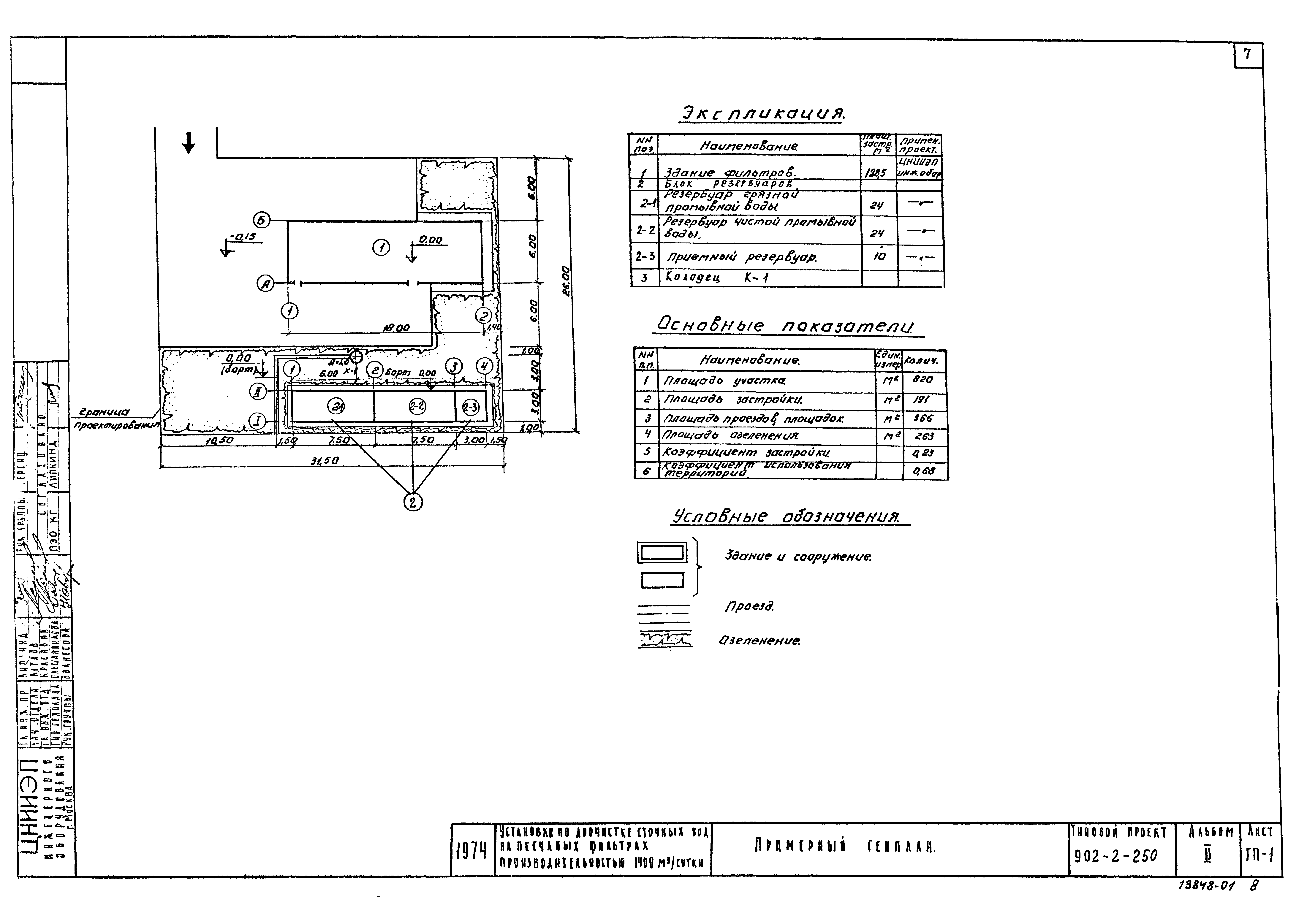 Типовой проект 902-2-250