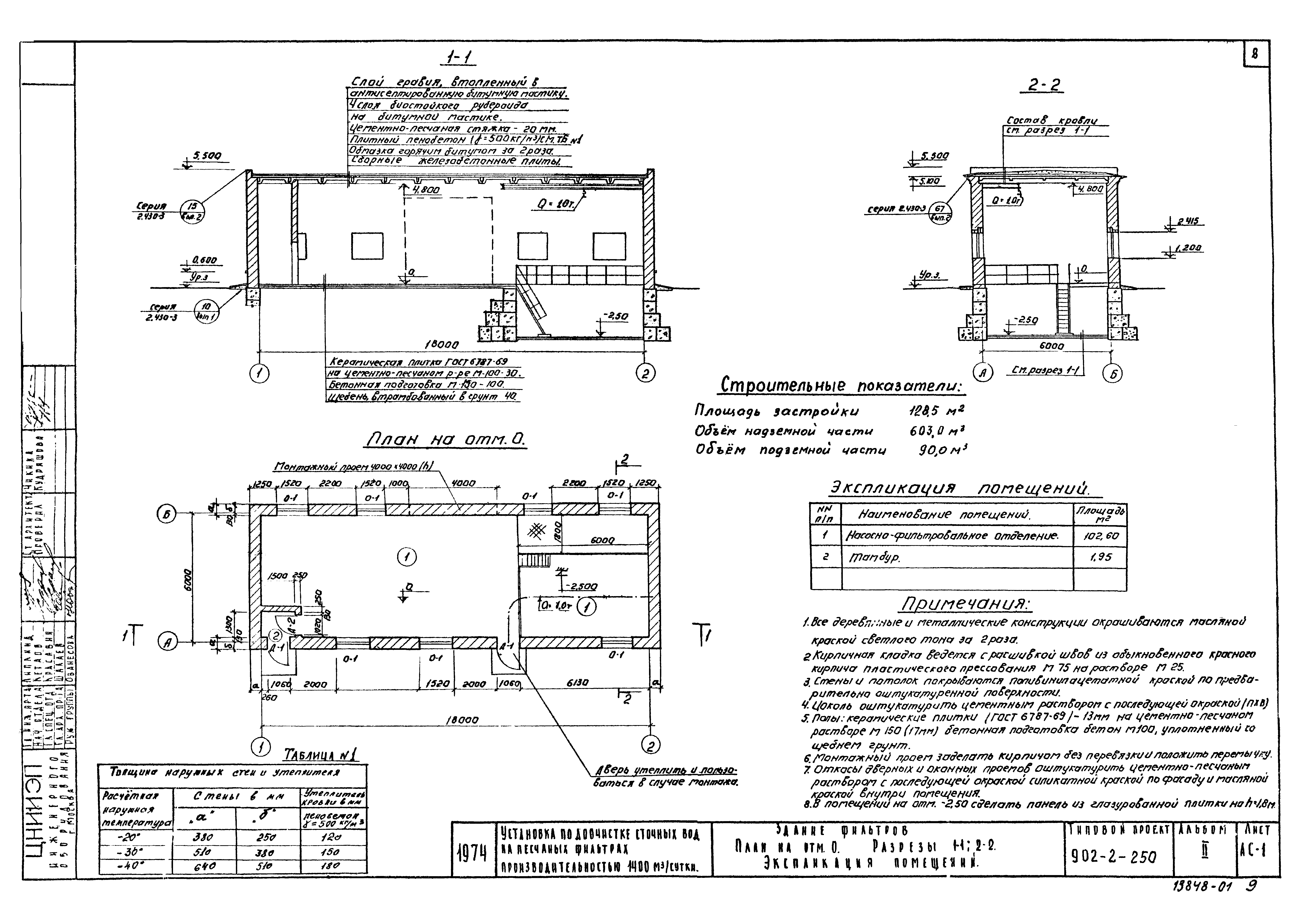 Типовой проект 902-2-250