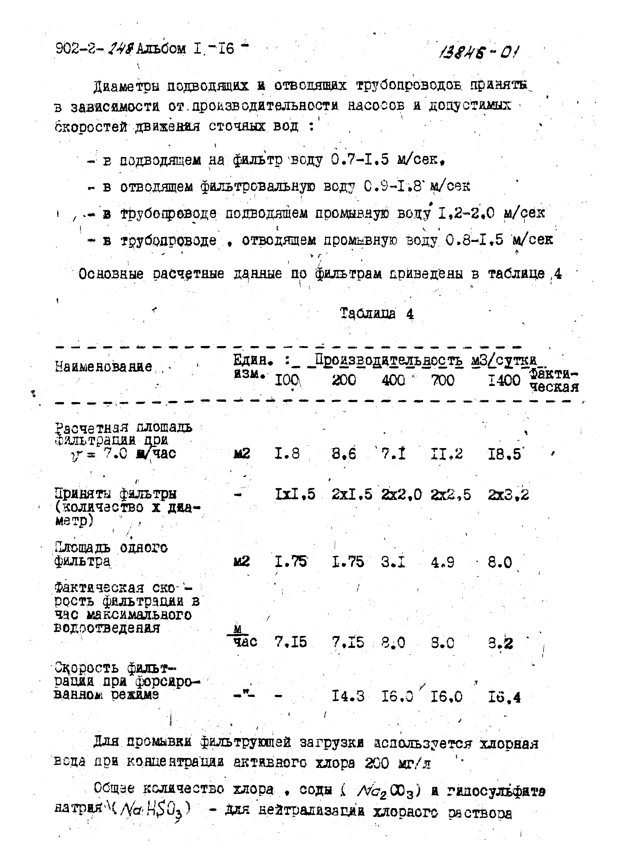 Типовой проект 902-2-250