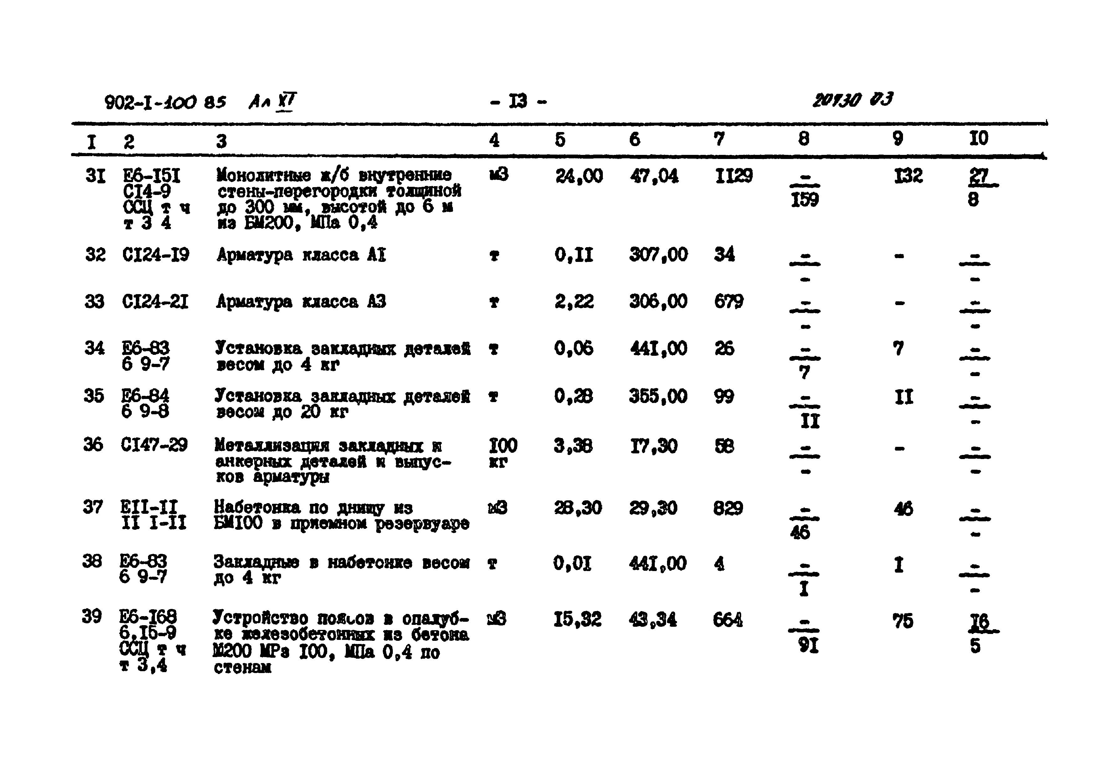 Типовой проект 902-1-101.85