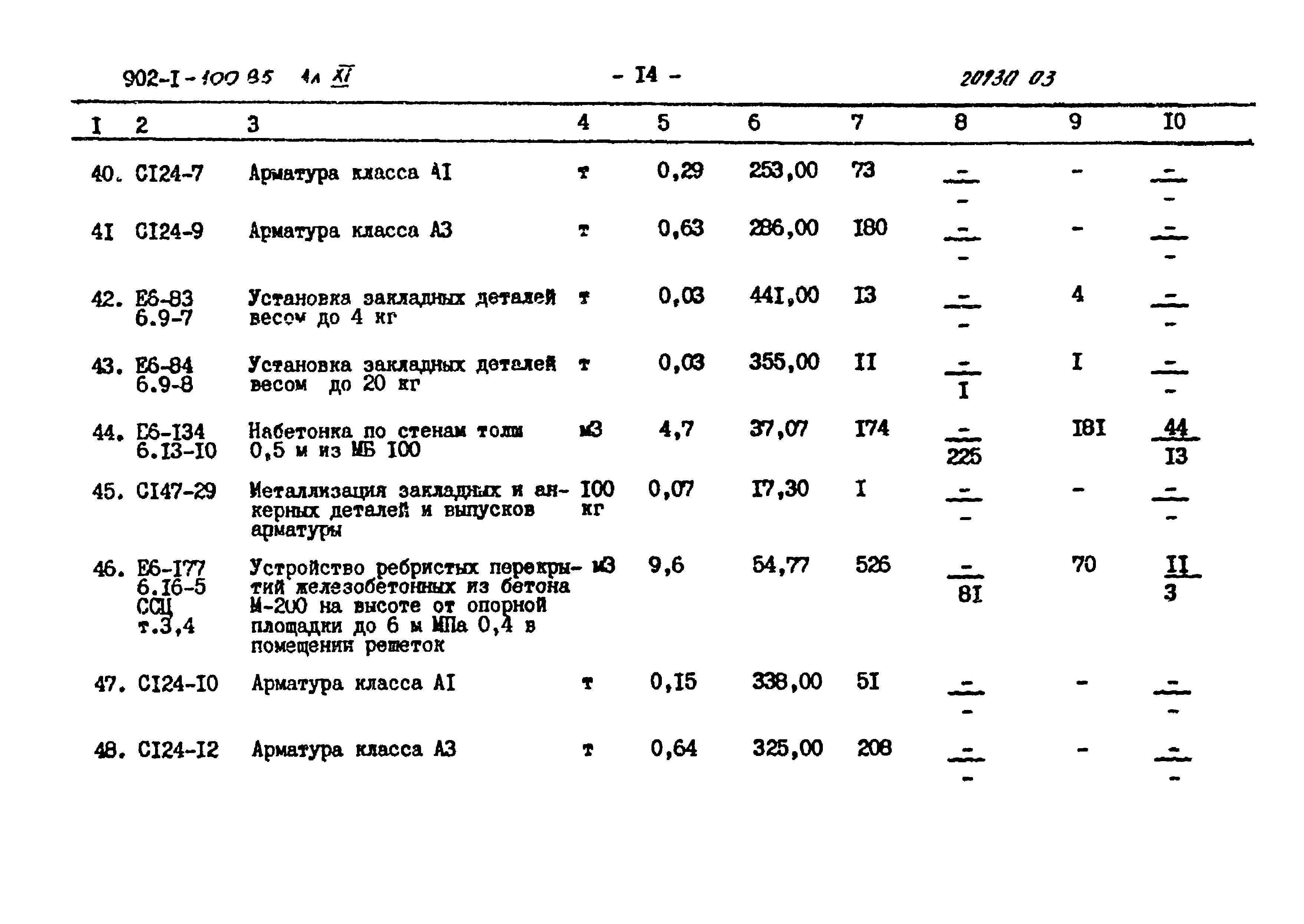 Типовой проект 902-1-101.85