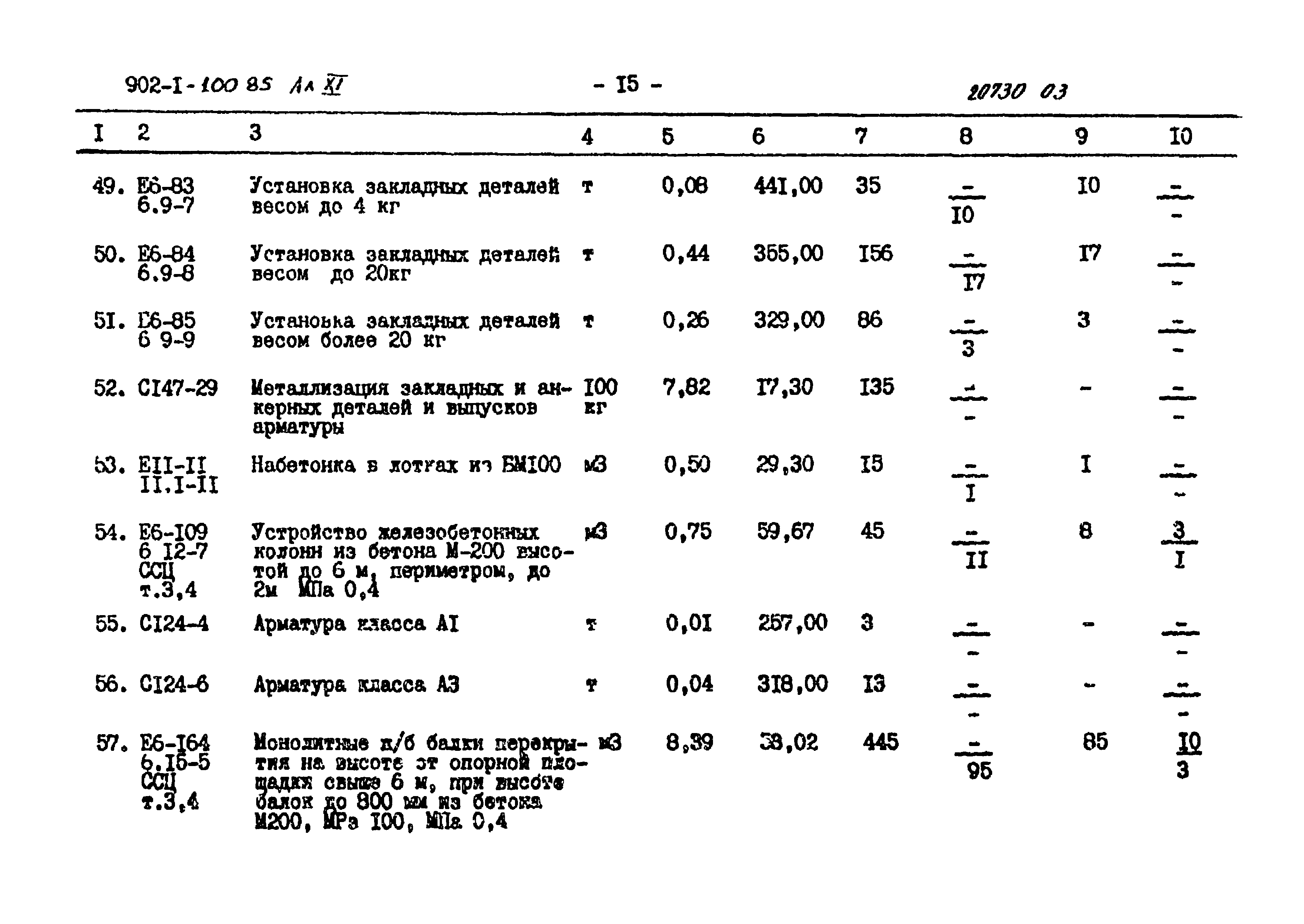 Типовой проект 902-1-101.85