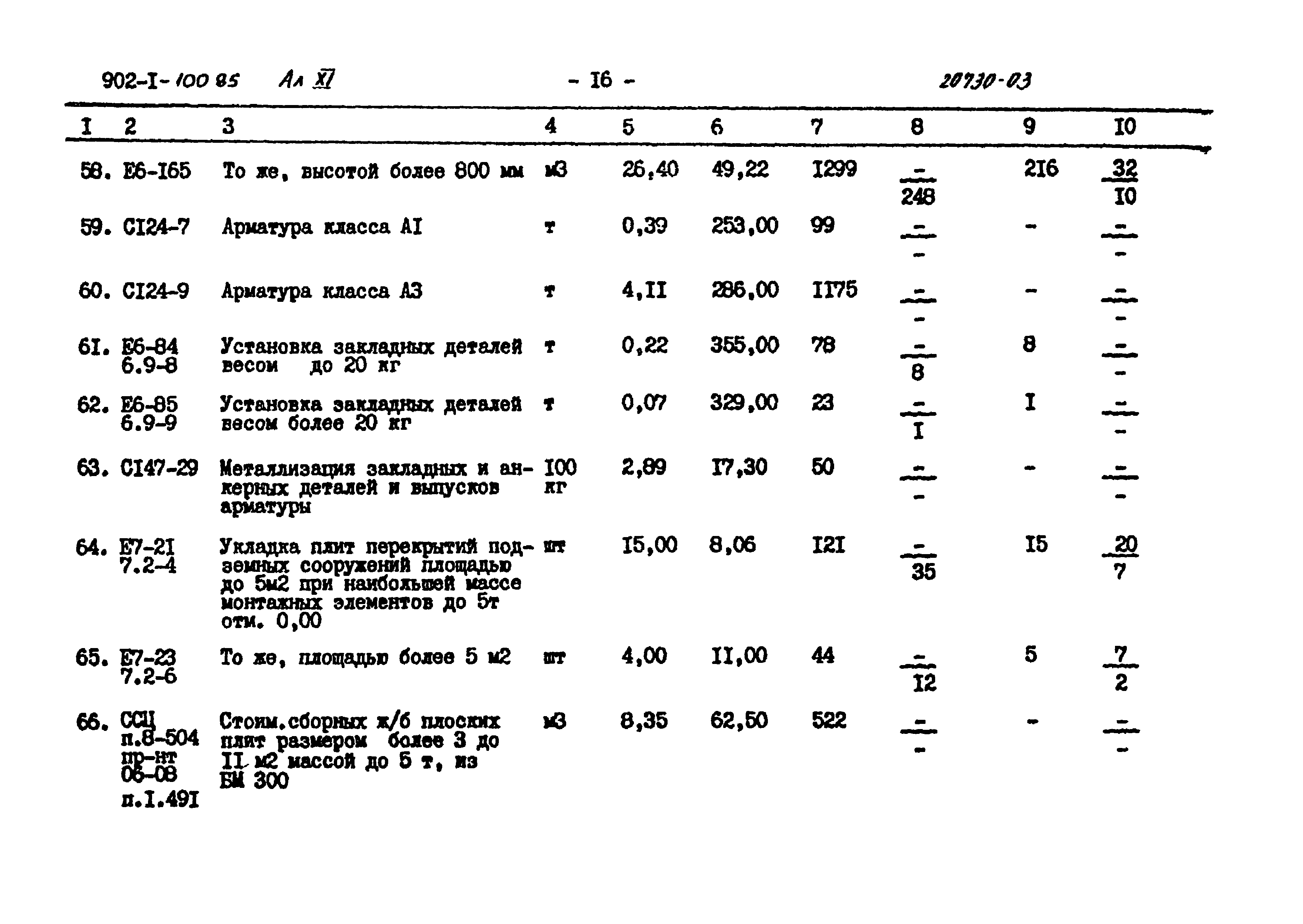 Типовой проект 902-1-101.85