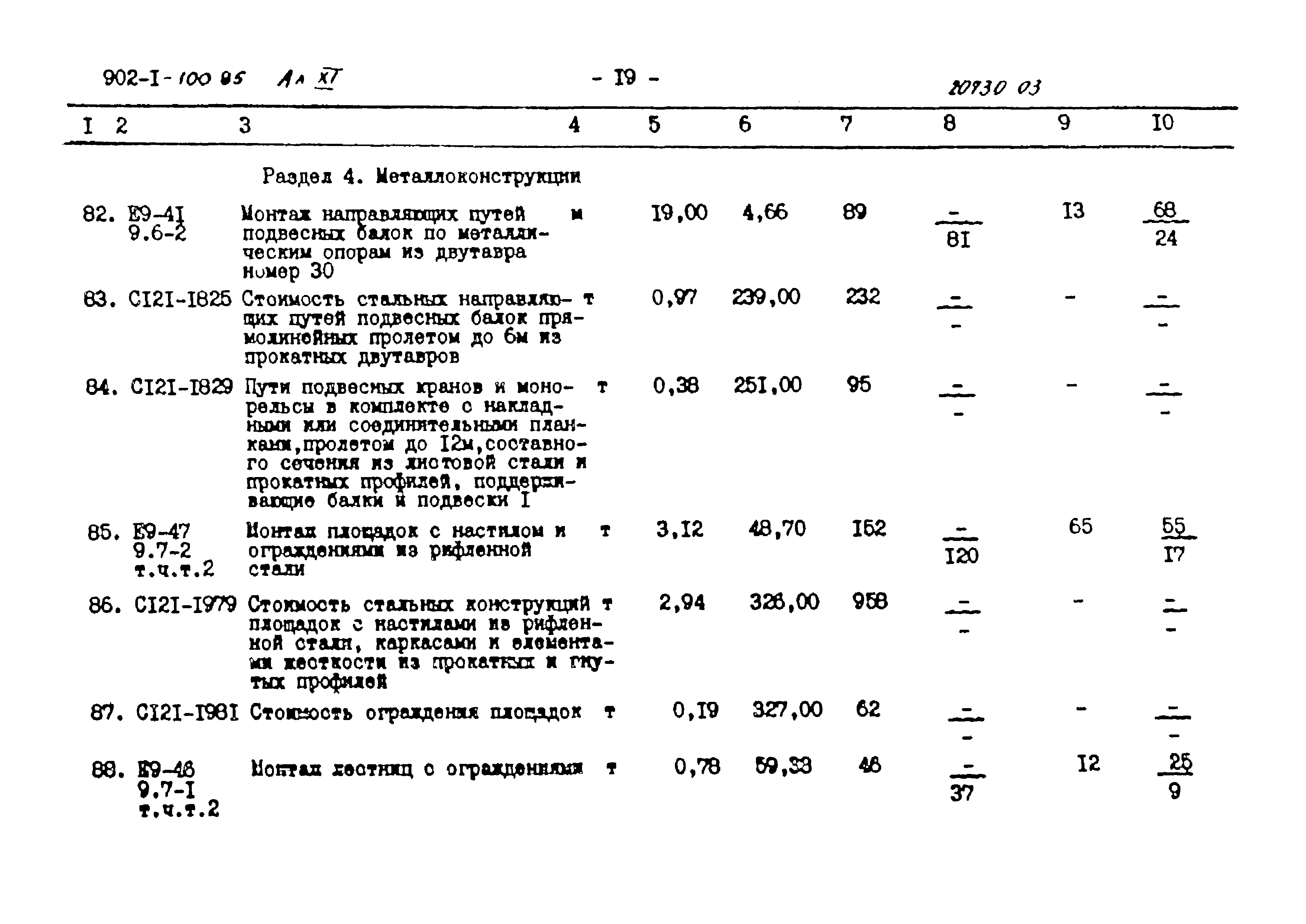 Типовой проект 902-1-101.85