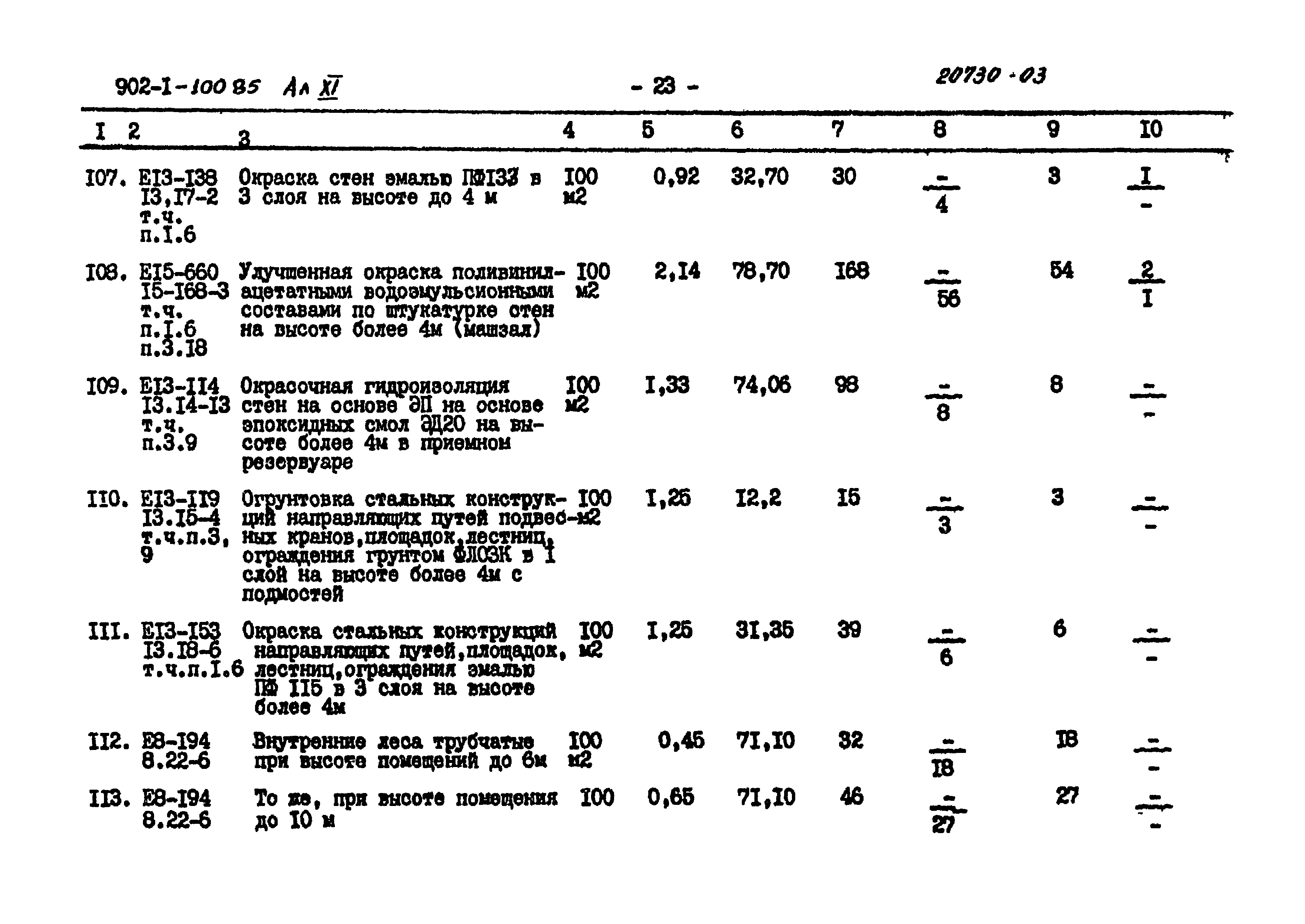 Типовой проект 902-1-101.85
