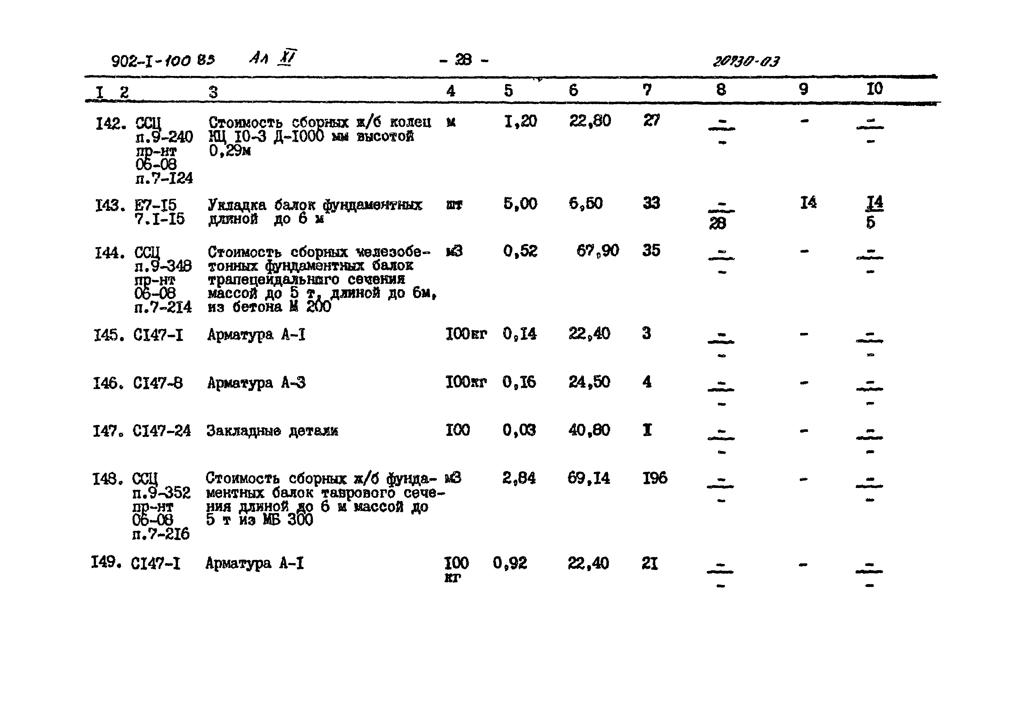 Типовой проект 902-1-101.85