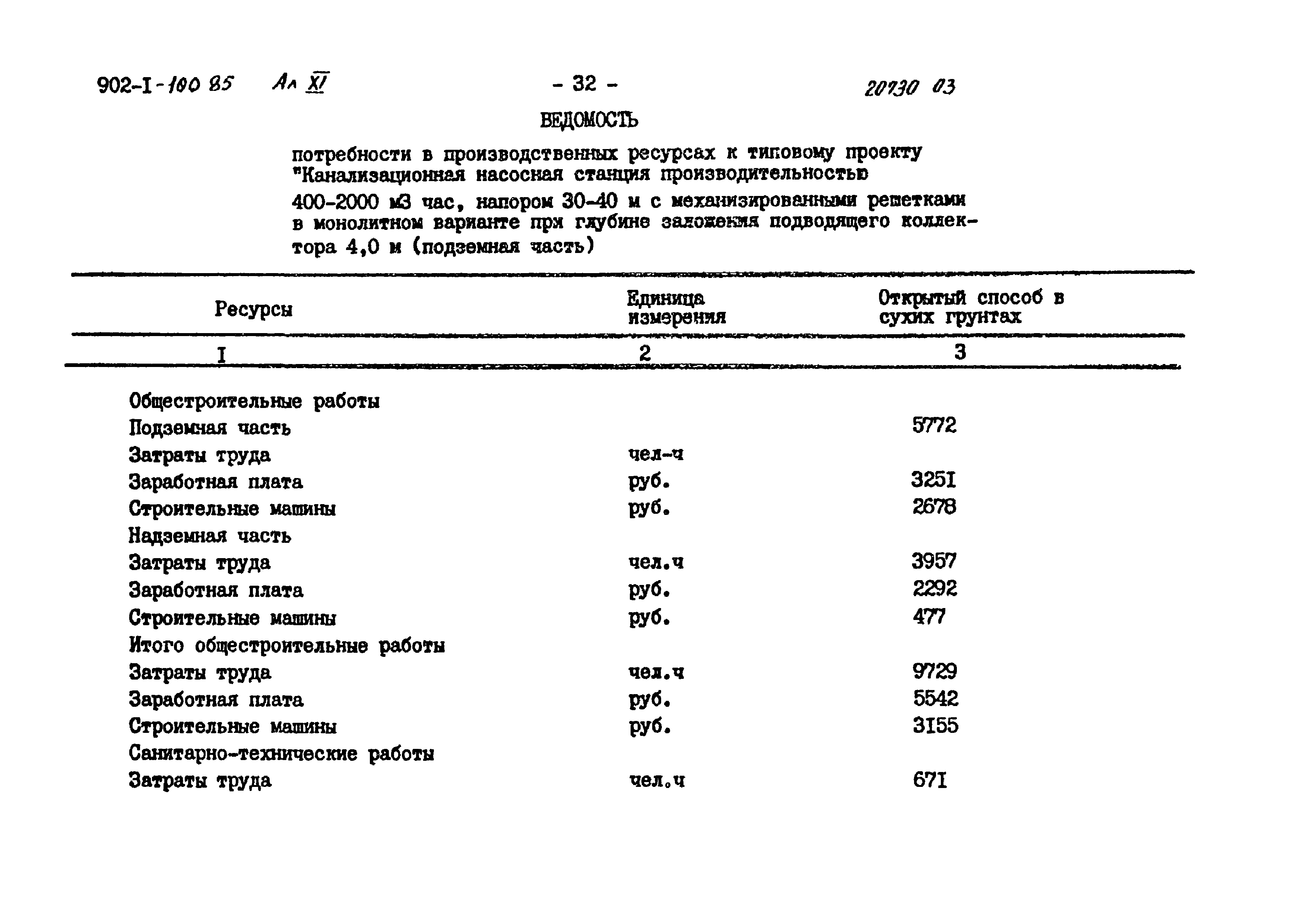 Типовой проект 902-1-101.85