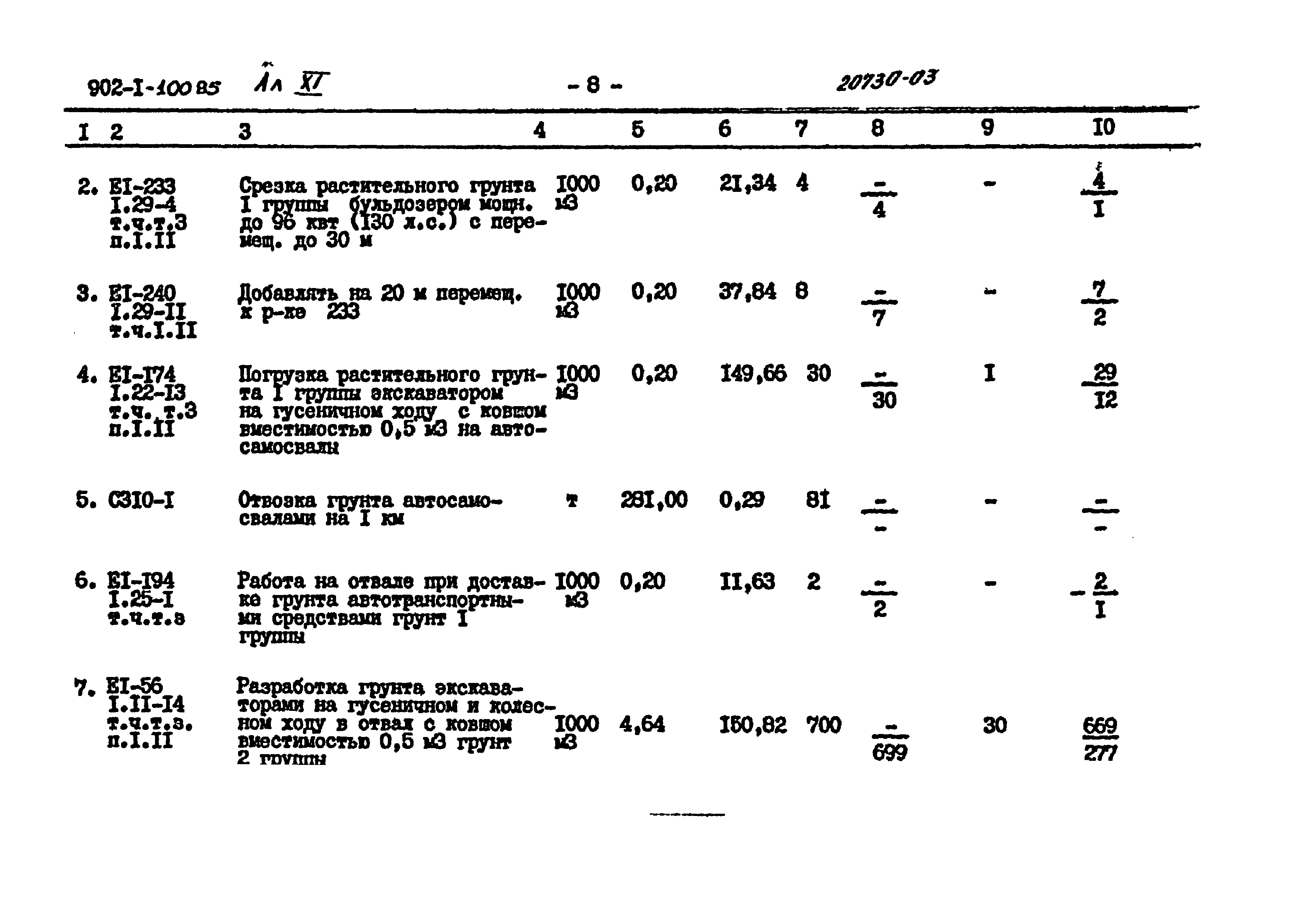 Типовой проект 902-1-101.85