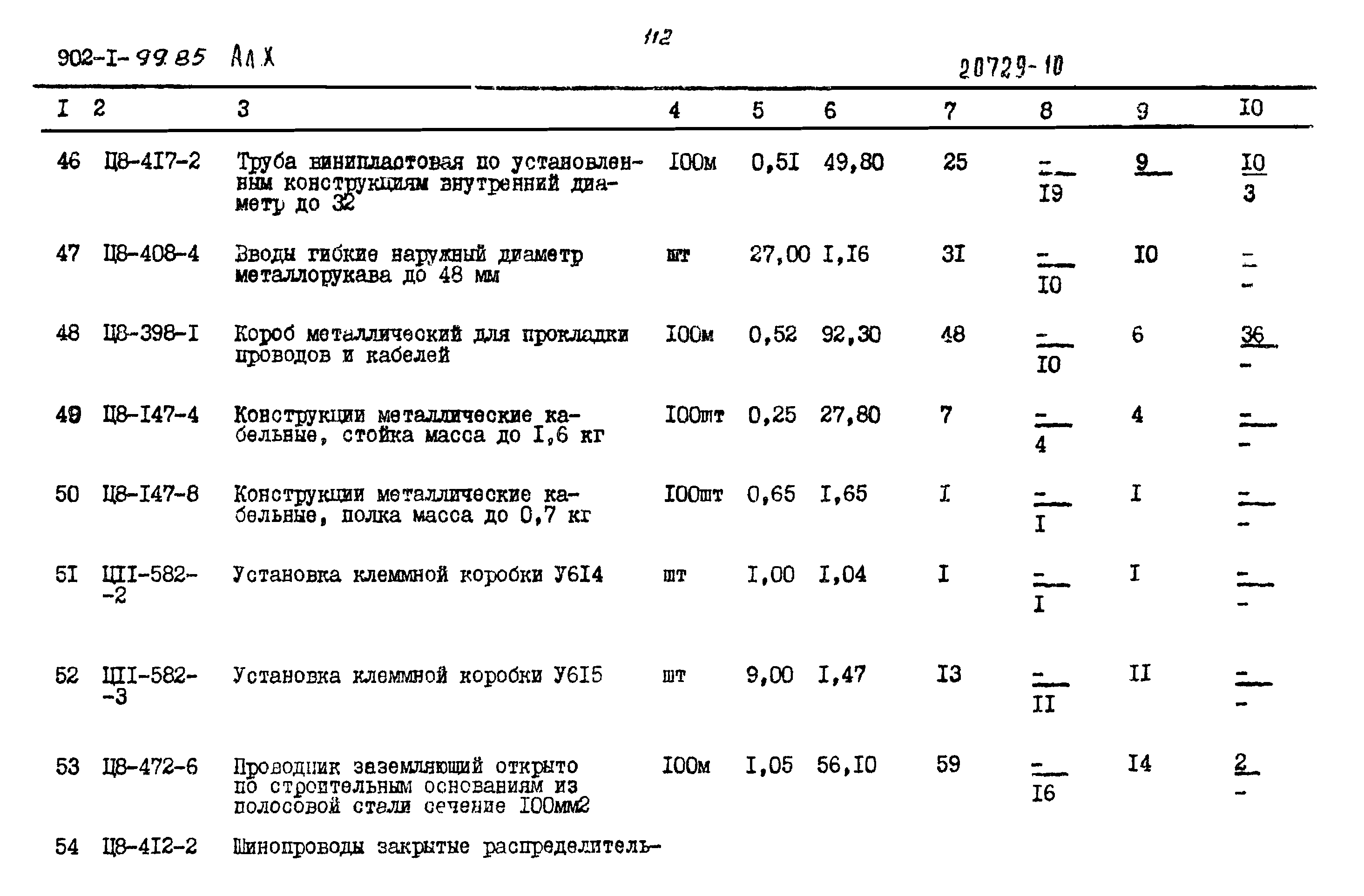 Типовой проект 902-1-101.85