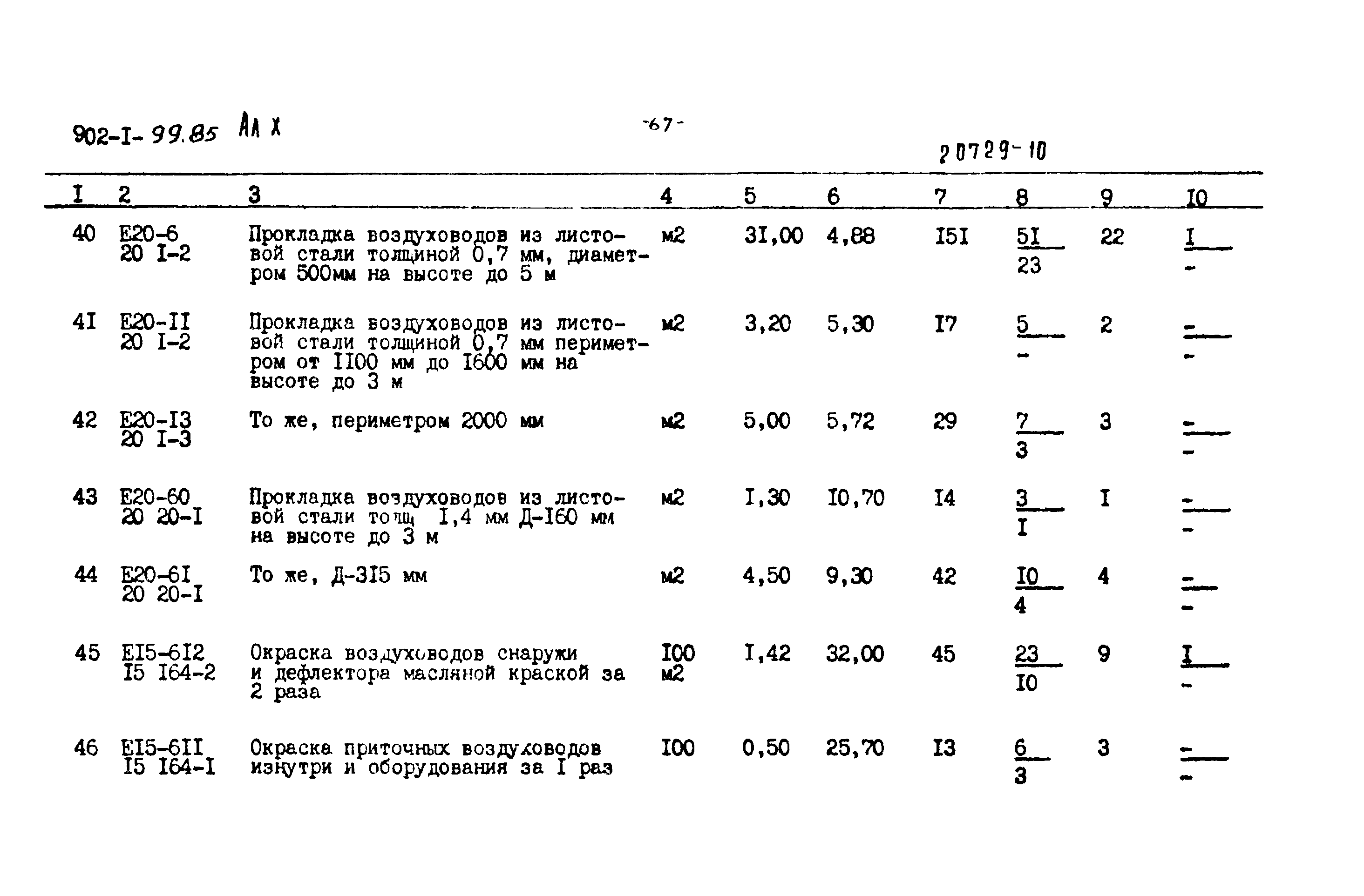Типовой проект 902-1-101.85