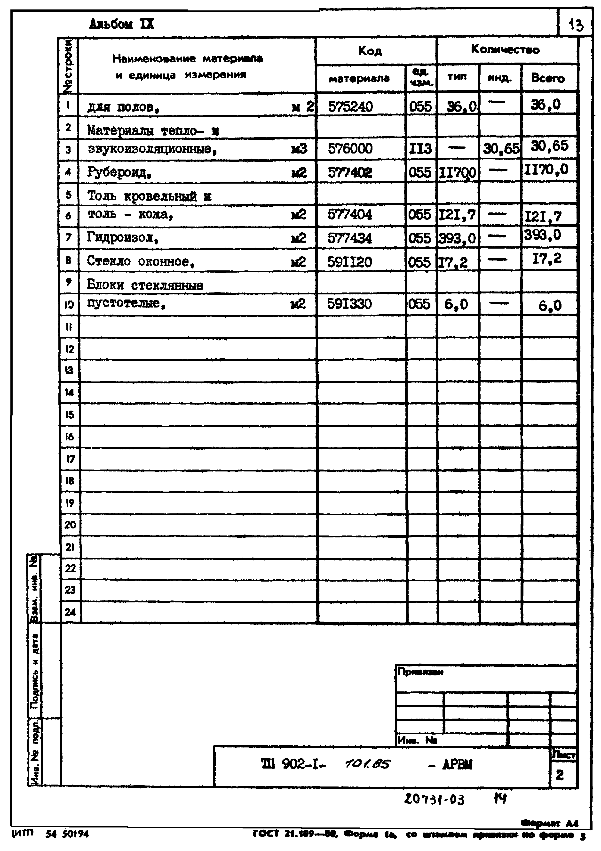 Типовой проект 902-1-101.85