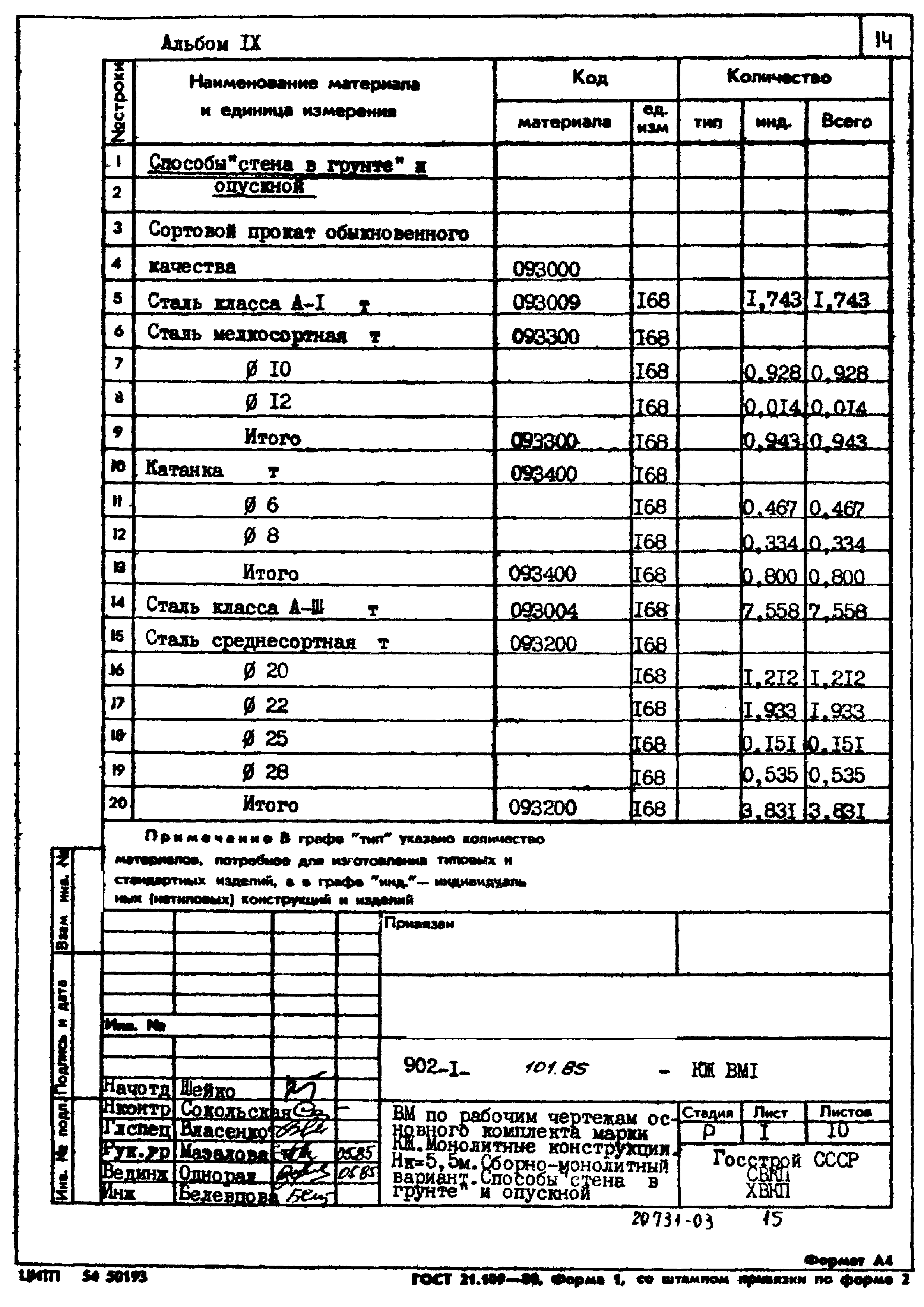 Типовой проект 902-1-101.85