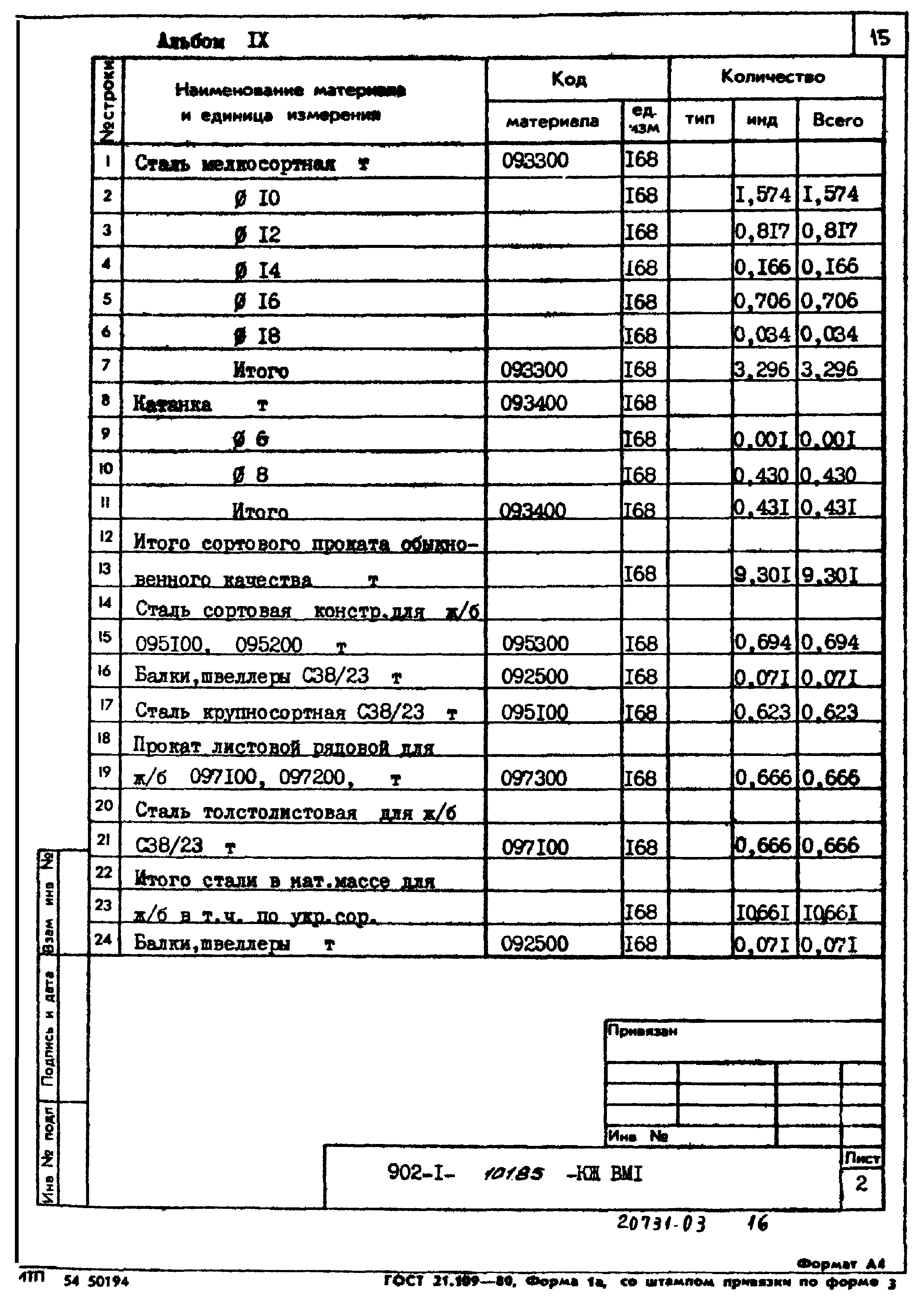 Типовой проект 902-1-101.85