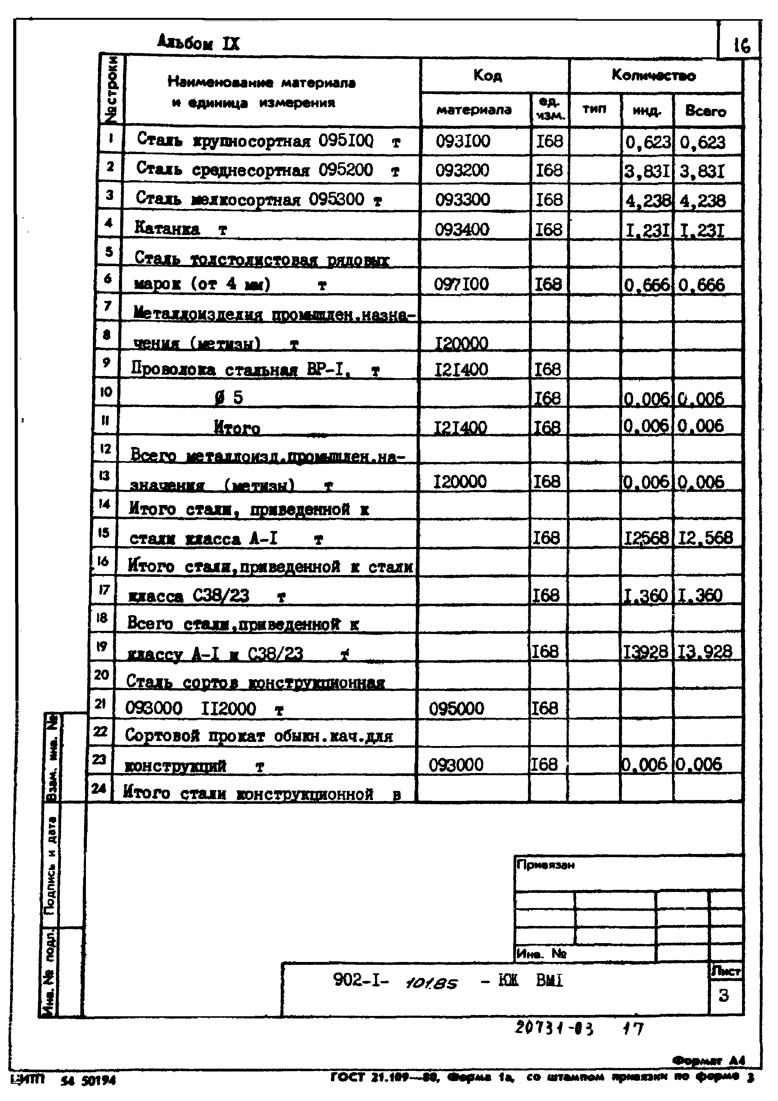 Типовой проект 902-1-101.85