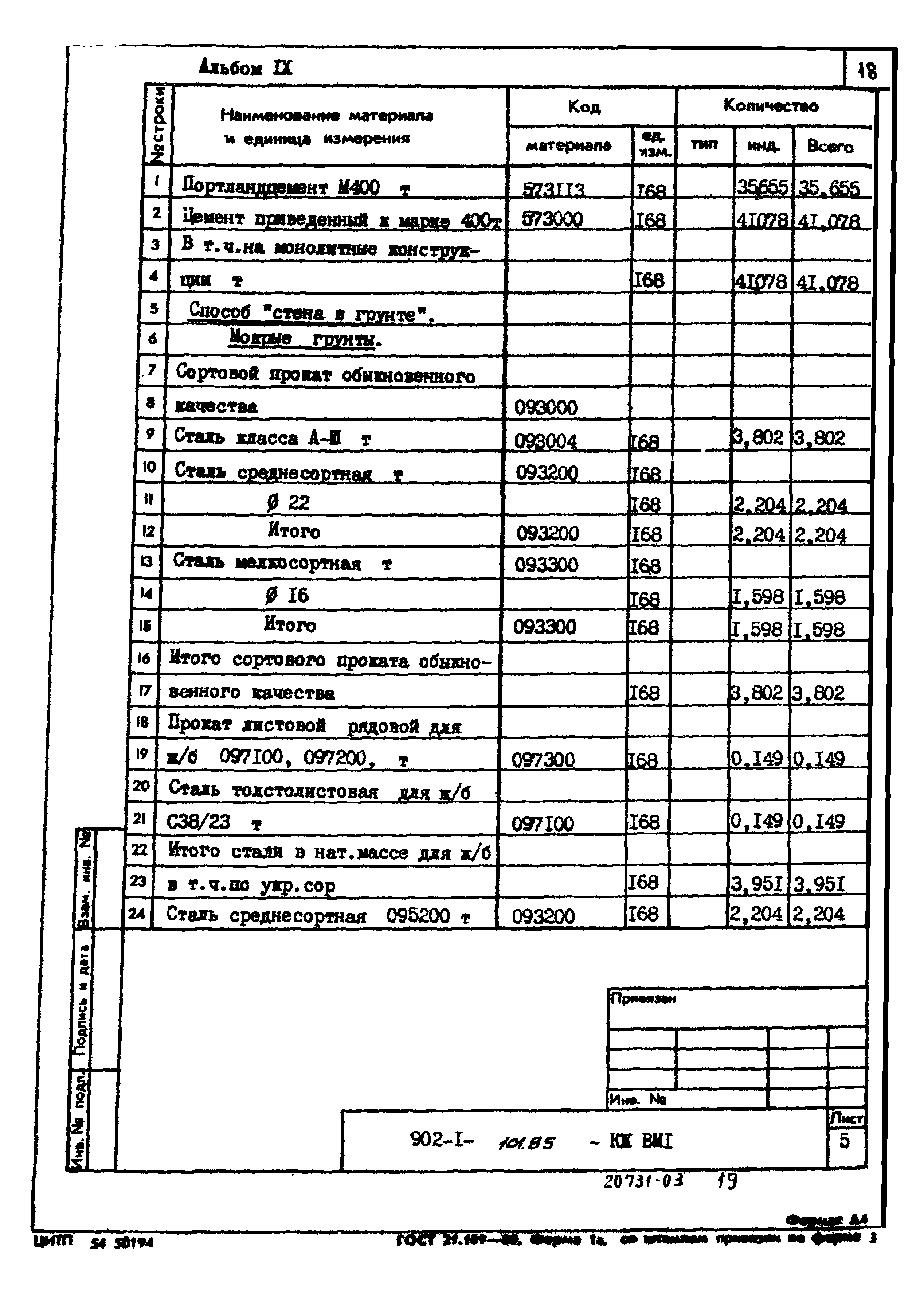 Типовой проект 902-1-101.85