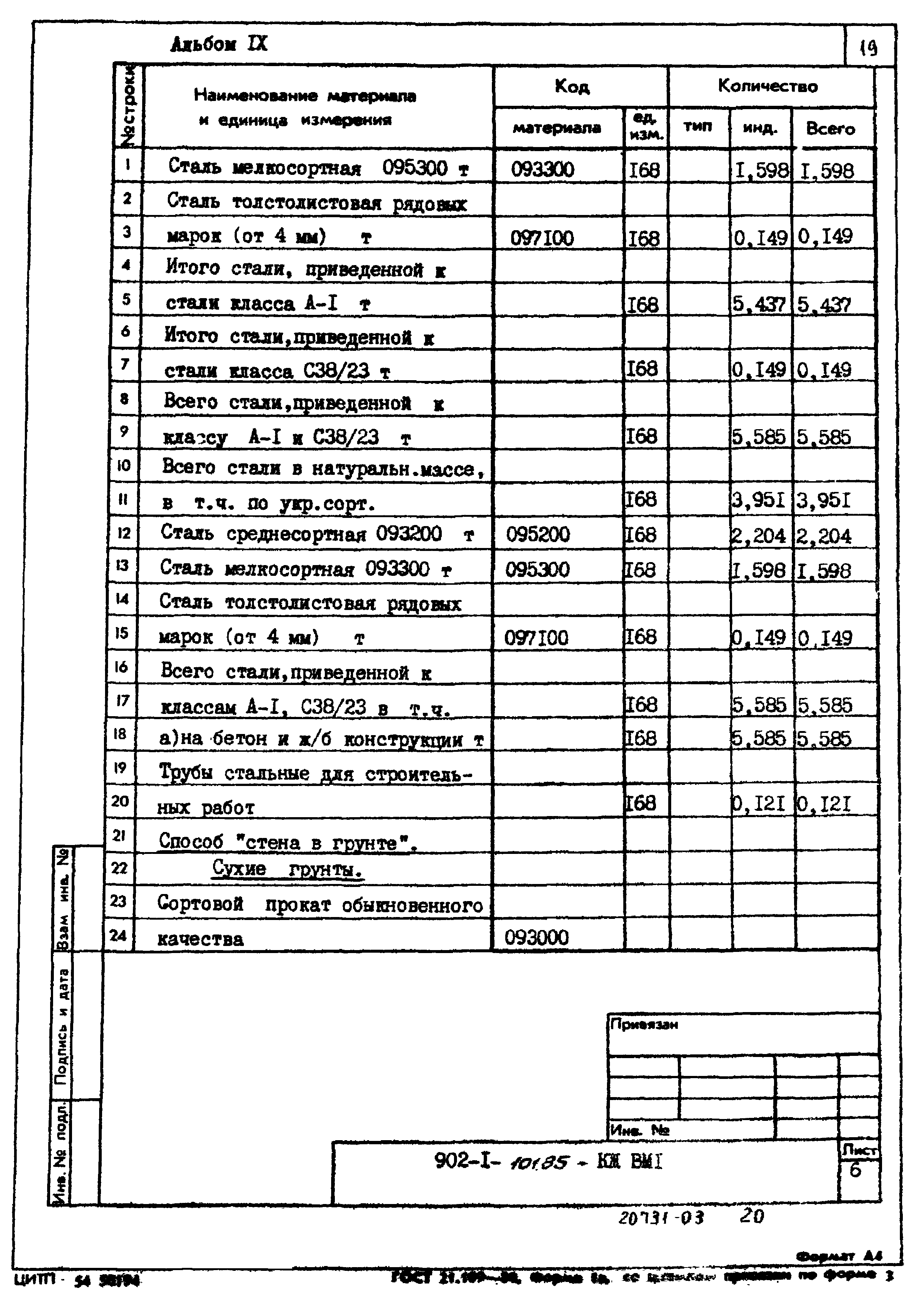 Типовой проект 902-1-101.85