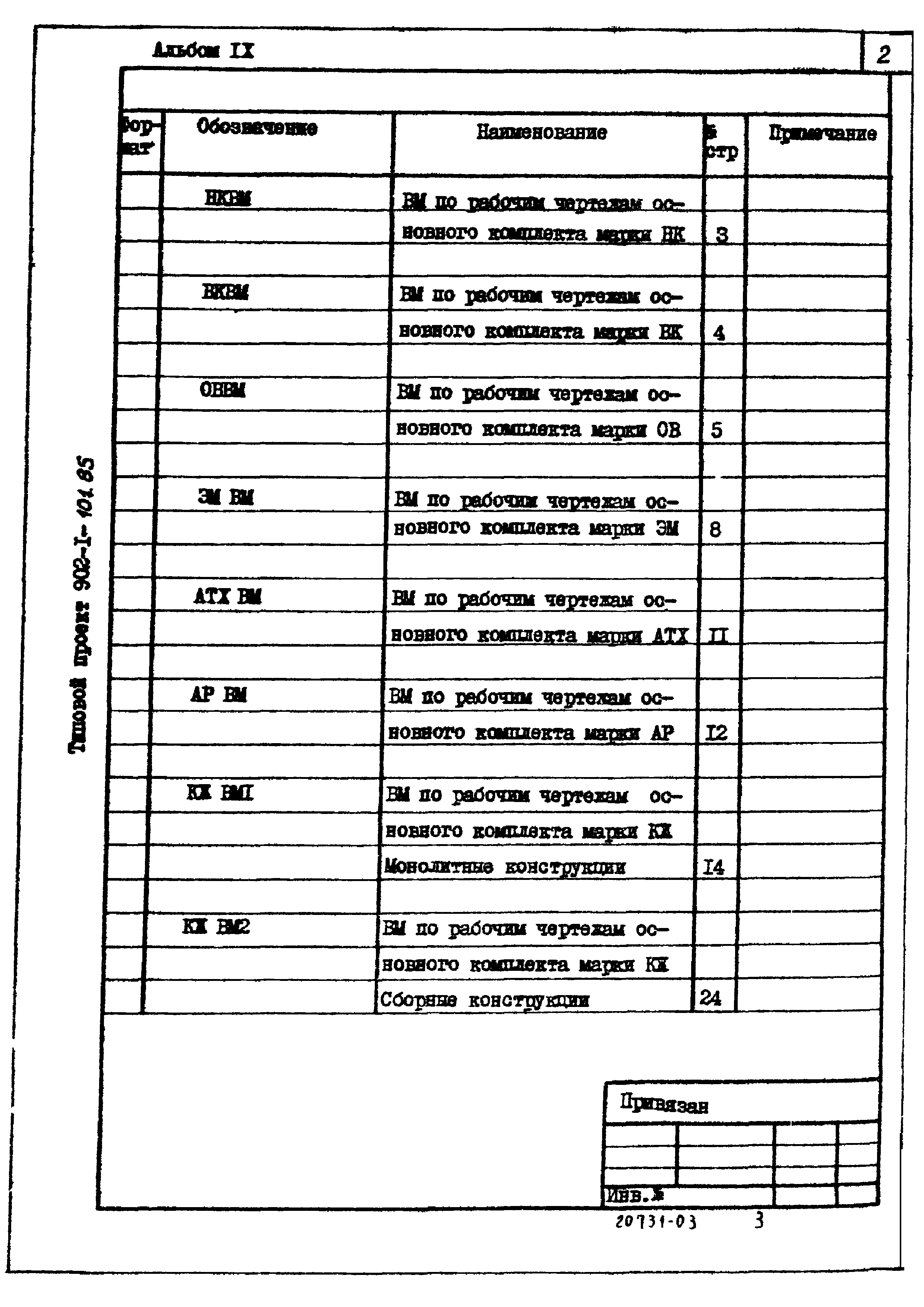 Типовой проект 902-1-101.85