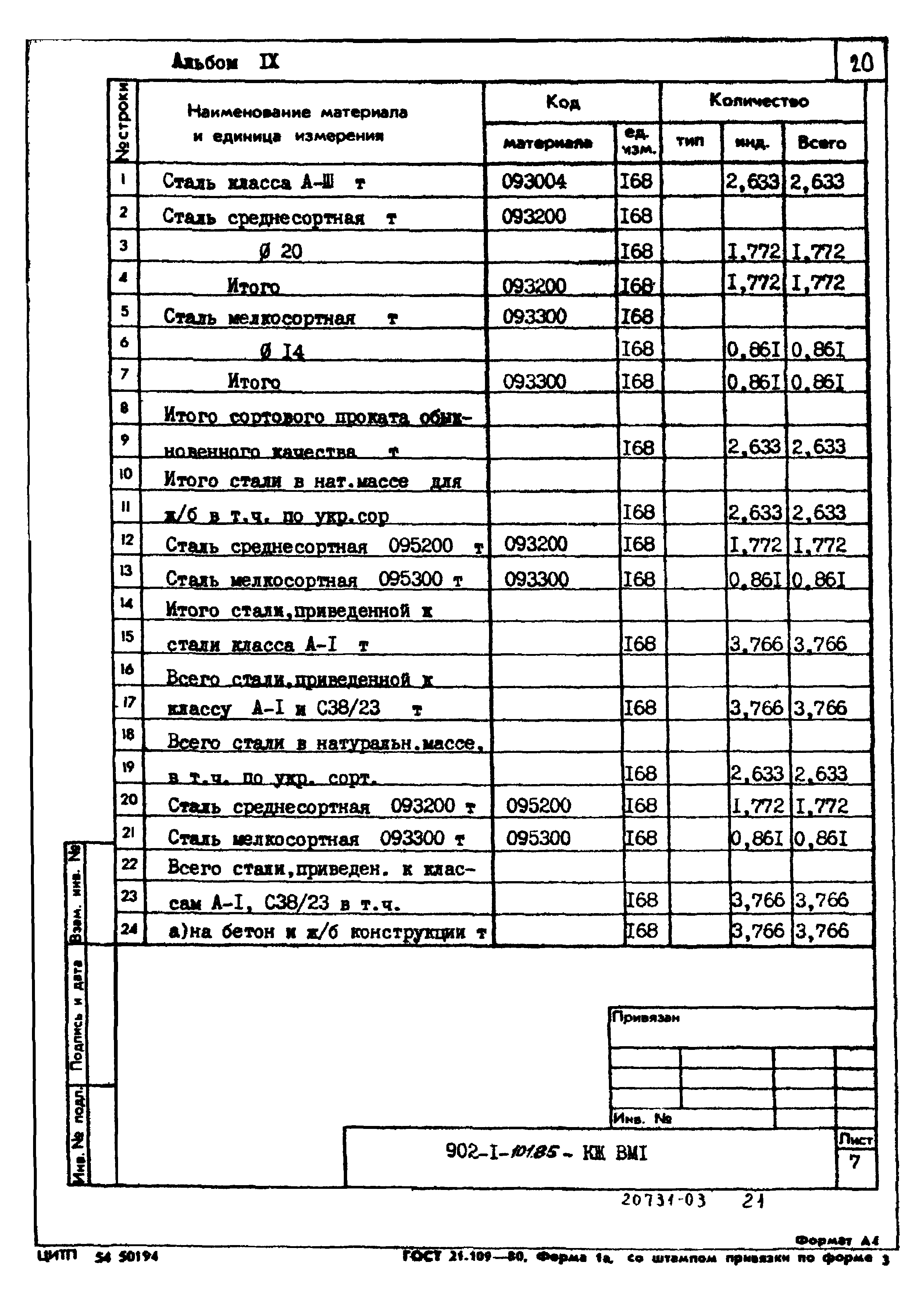 Типовой проект 902-1-101.85