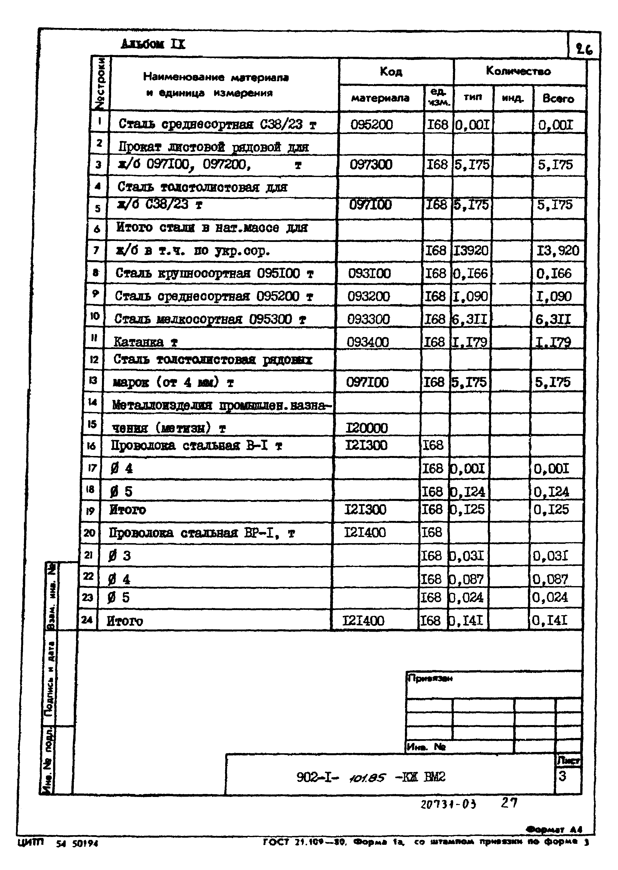 Типовой проект 902-1-101.85