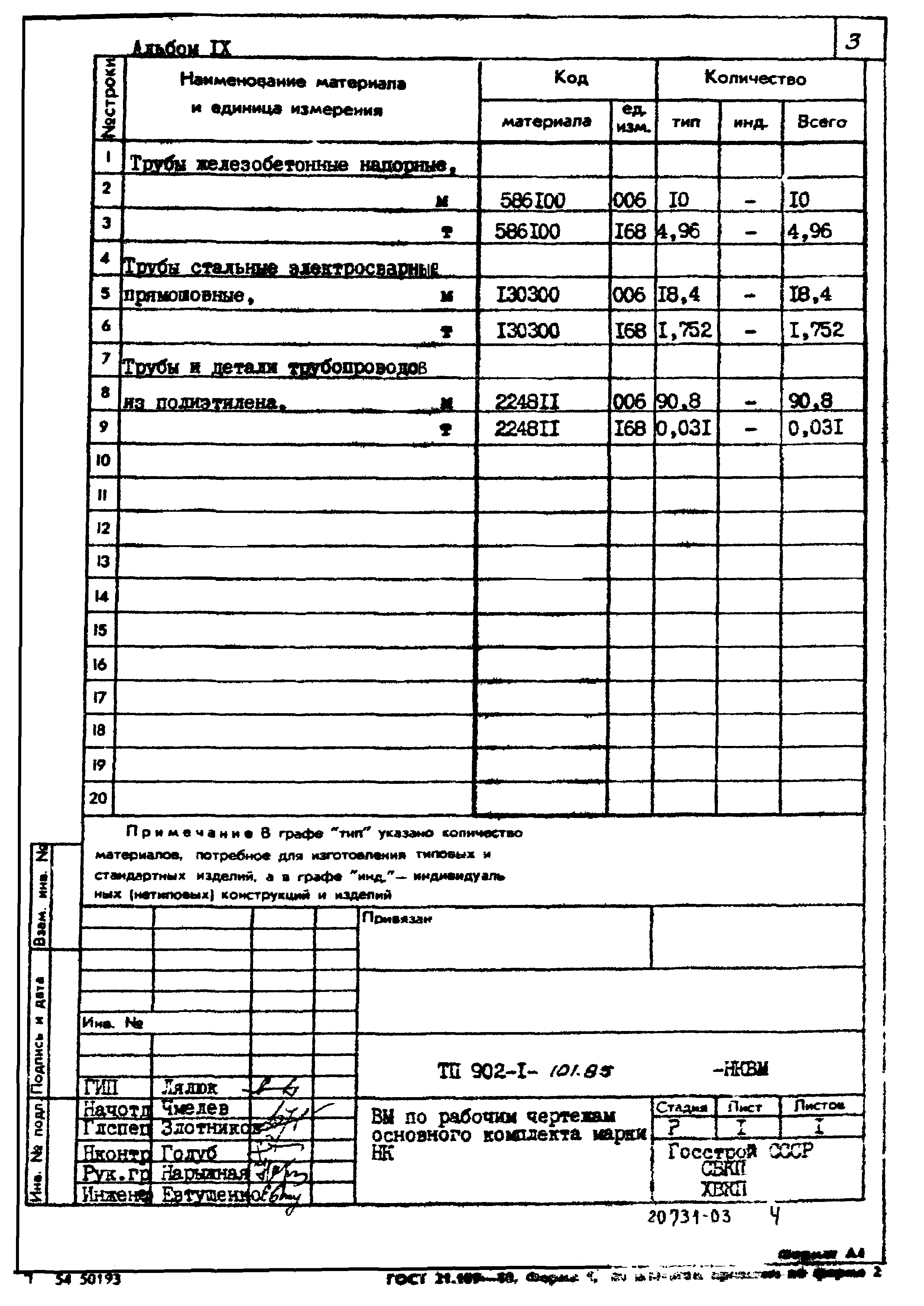 Типовой проект 902-1-101.85