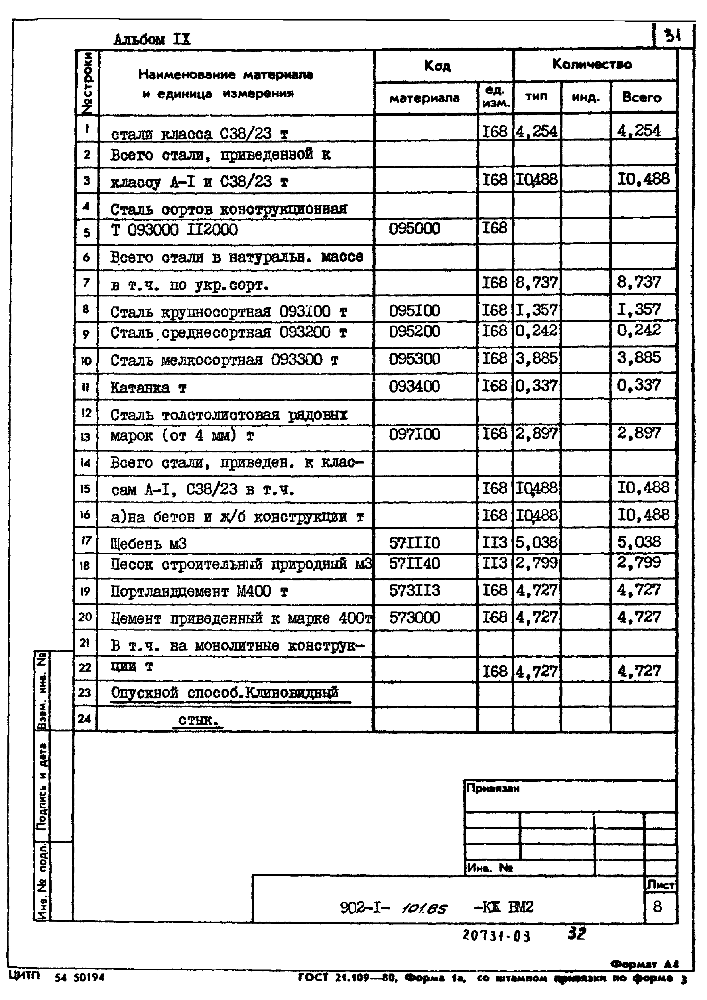 Типовой проект 902-1-101.85