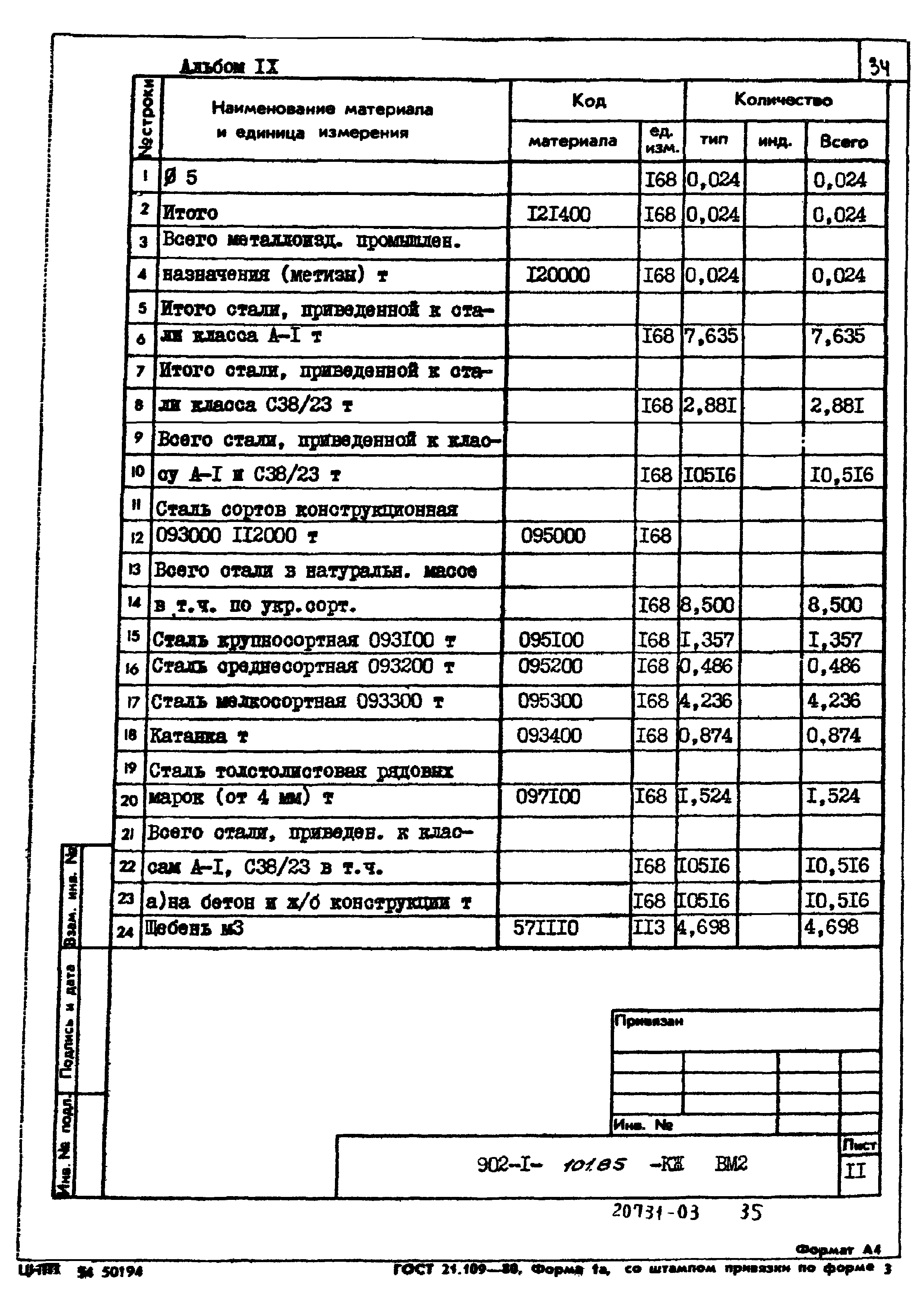 Типовой проект 902-1-101.85