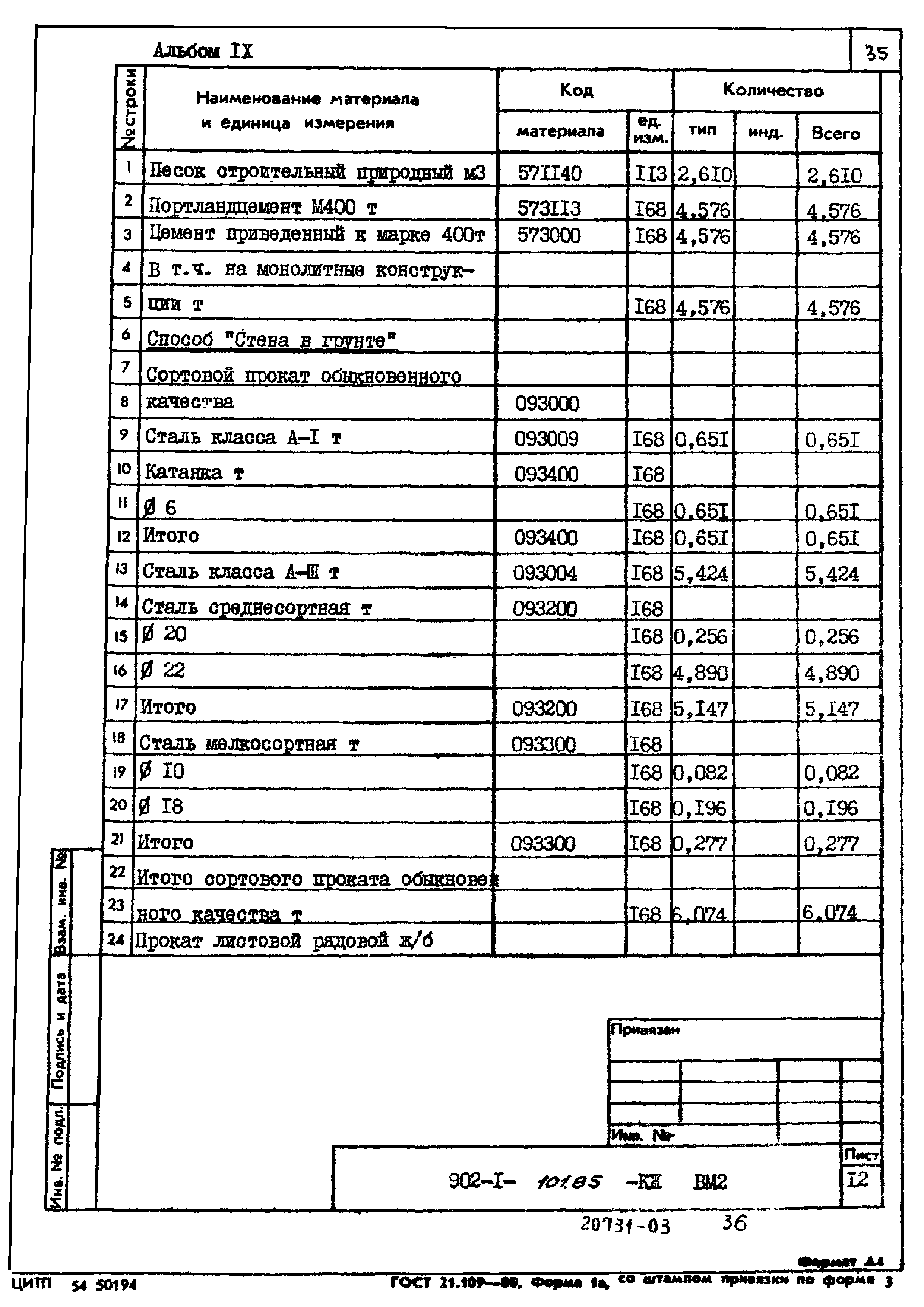 Типовой проект 902-1-101.85