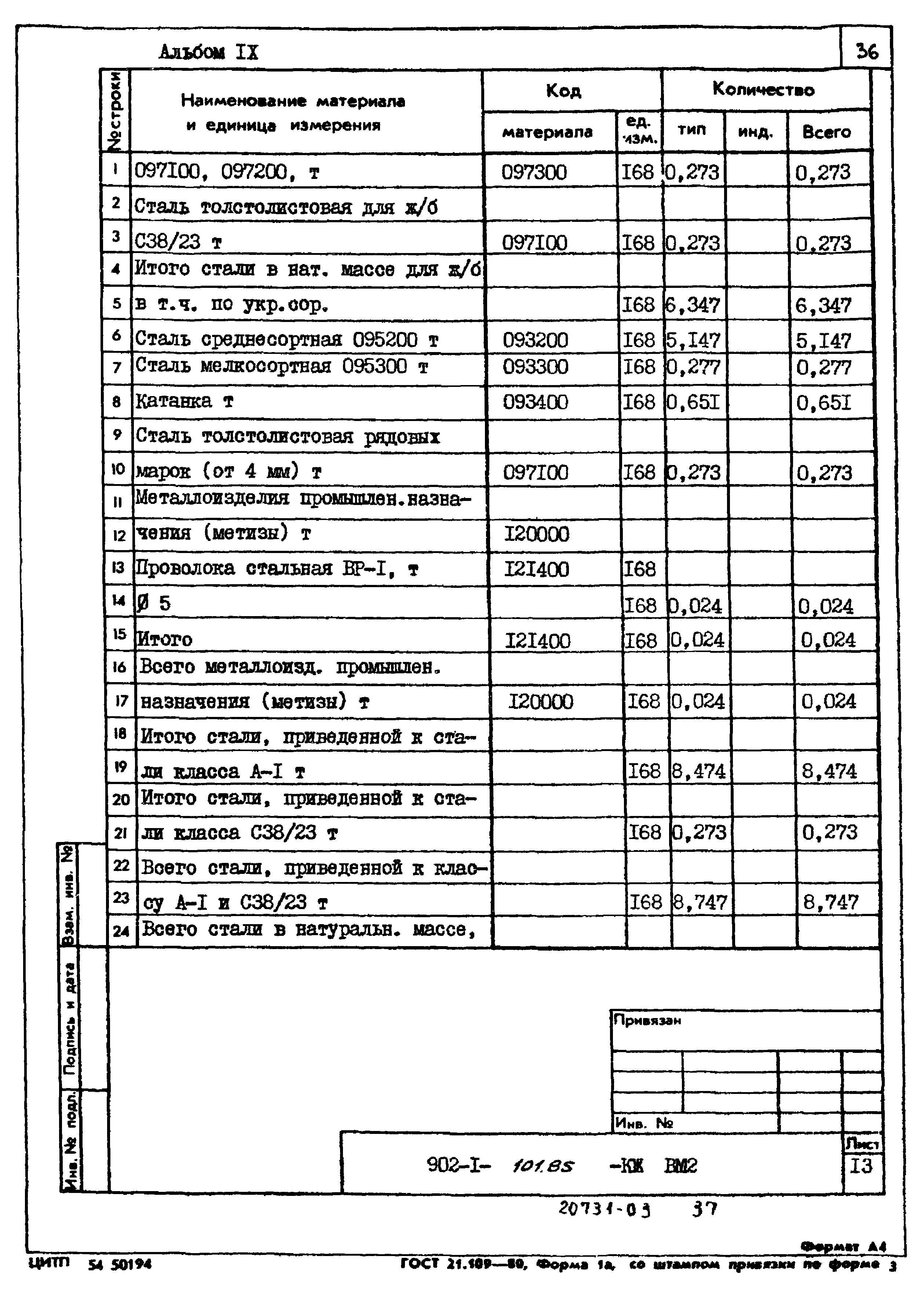 Типовой проект 902-1-101.85