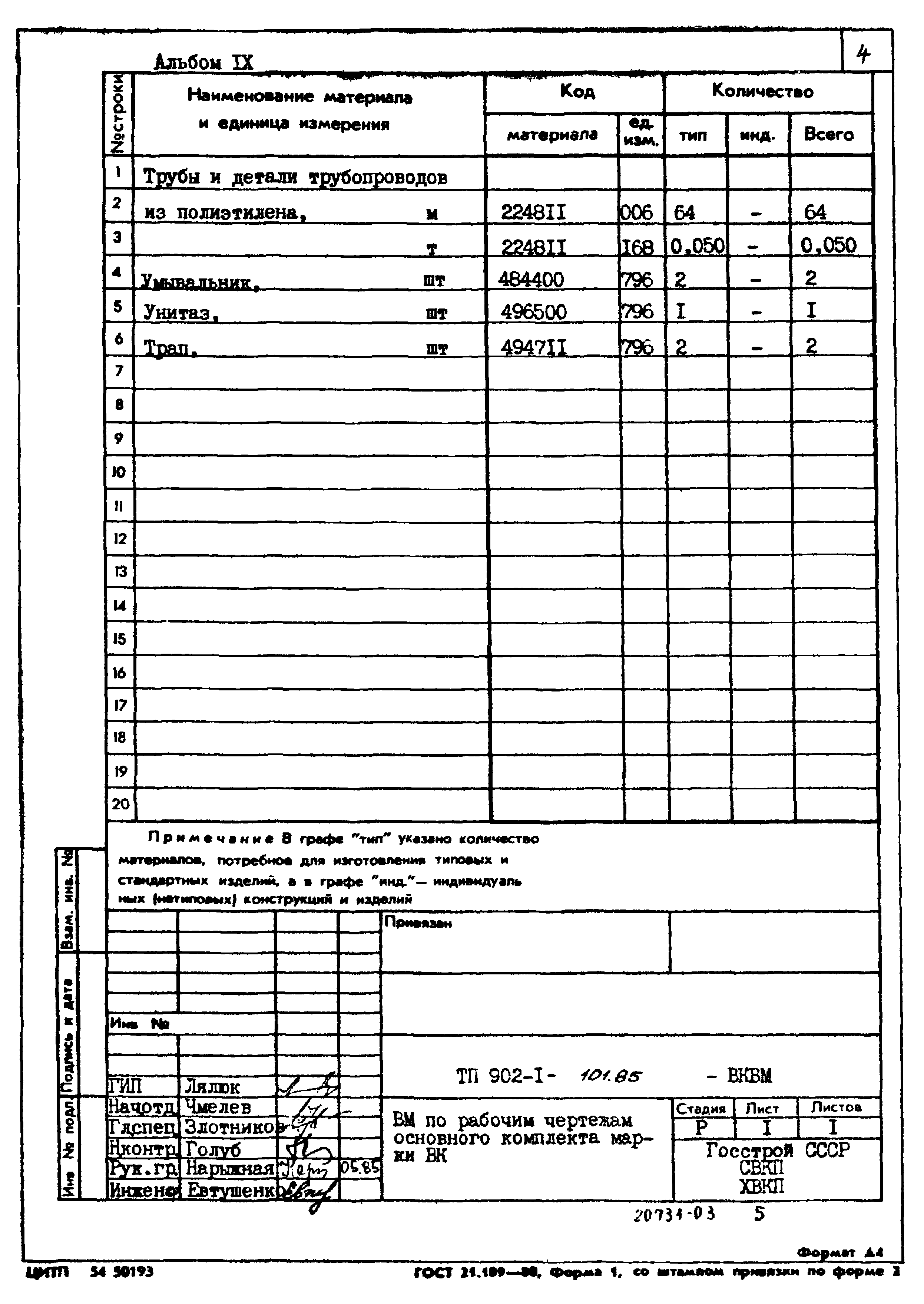 Типовой проект 902-1-101.85