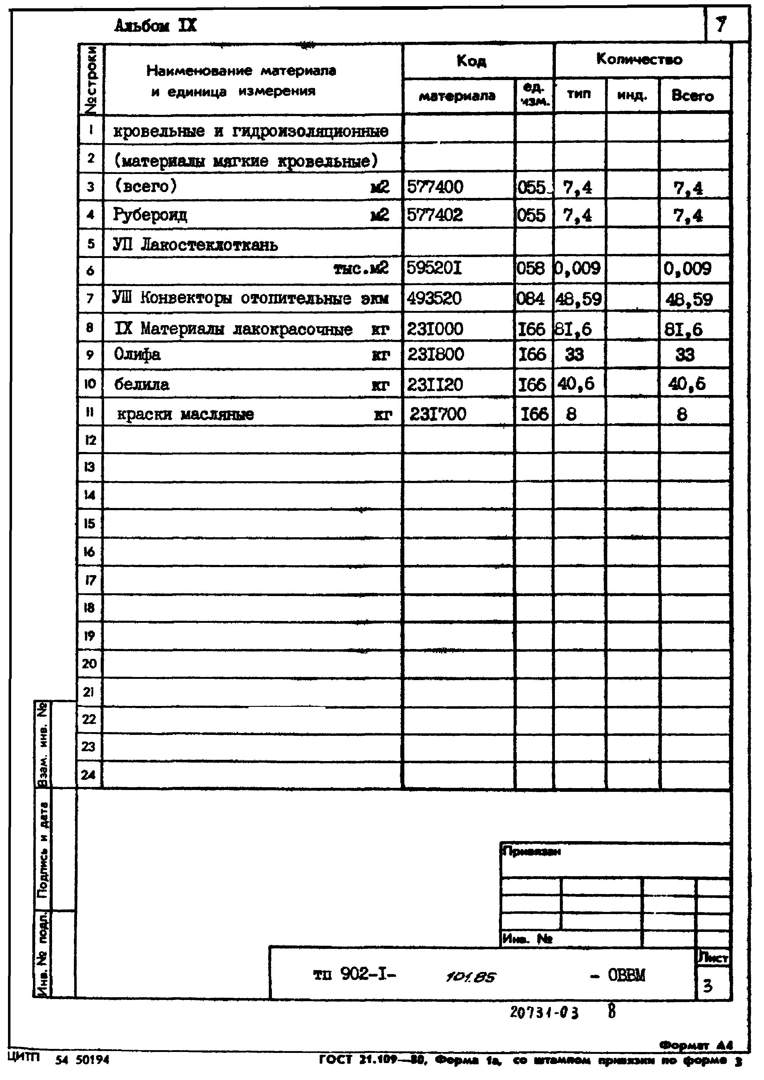 Типовой проект 902-1-101.85