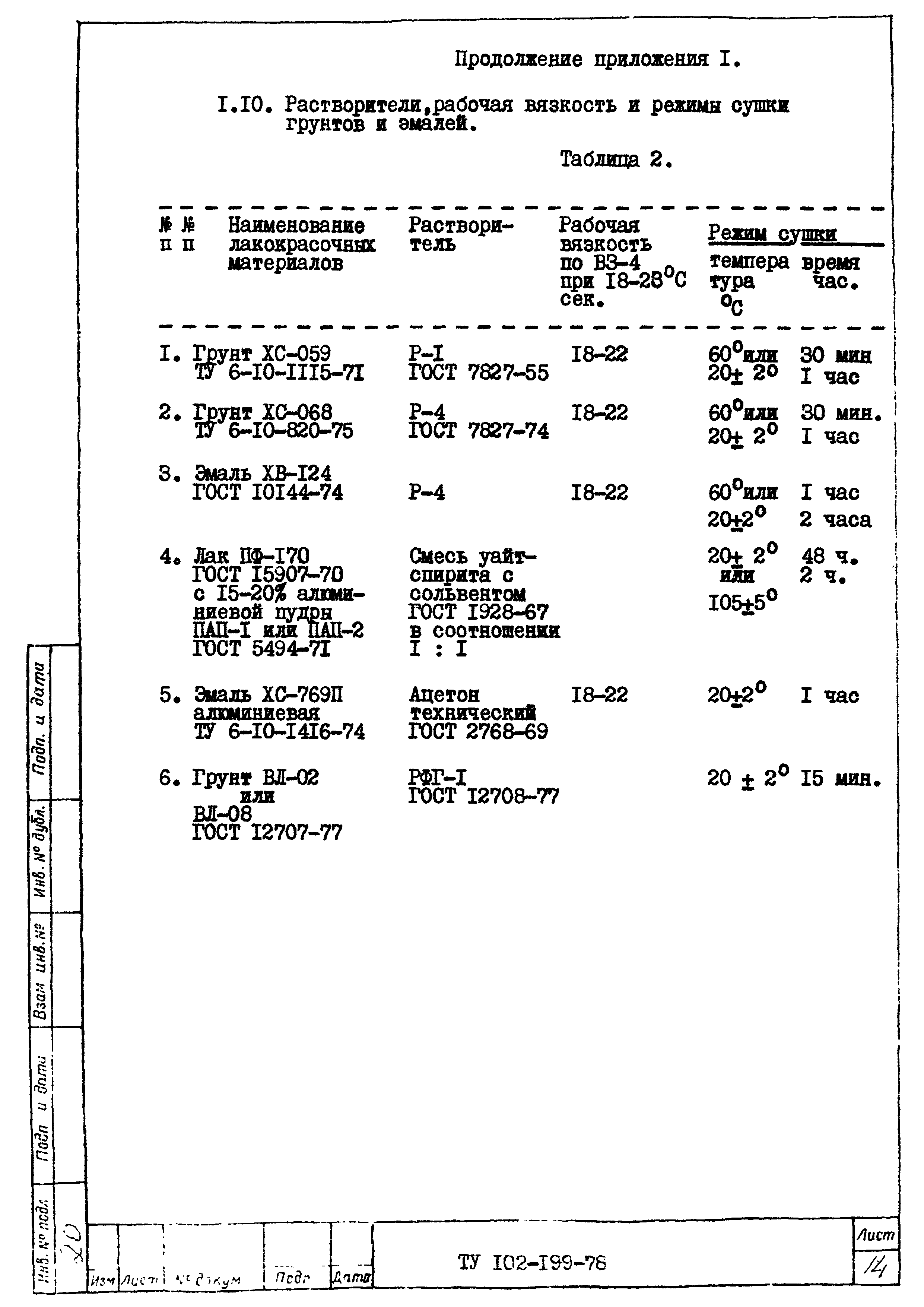 ТУ 102-199-78