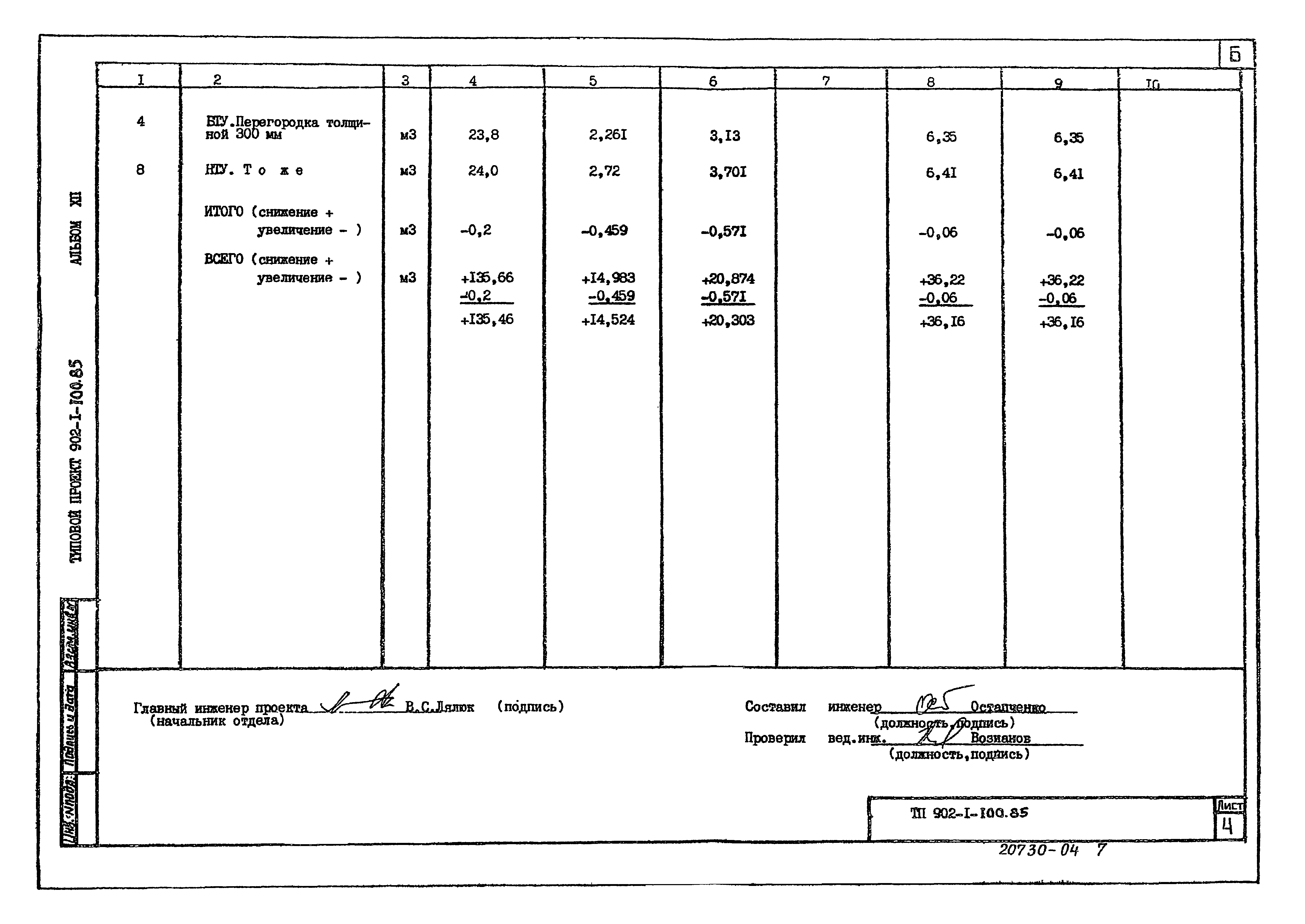 Типовой проект 902-1-100.85