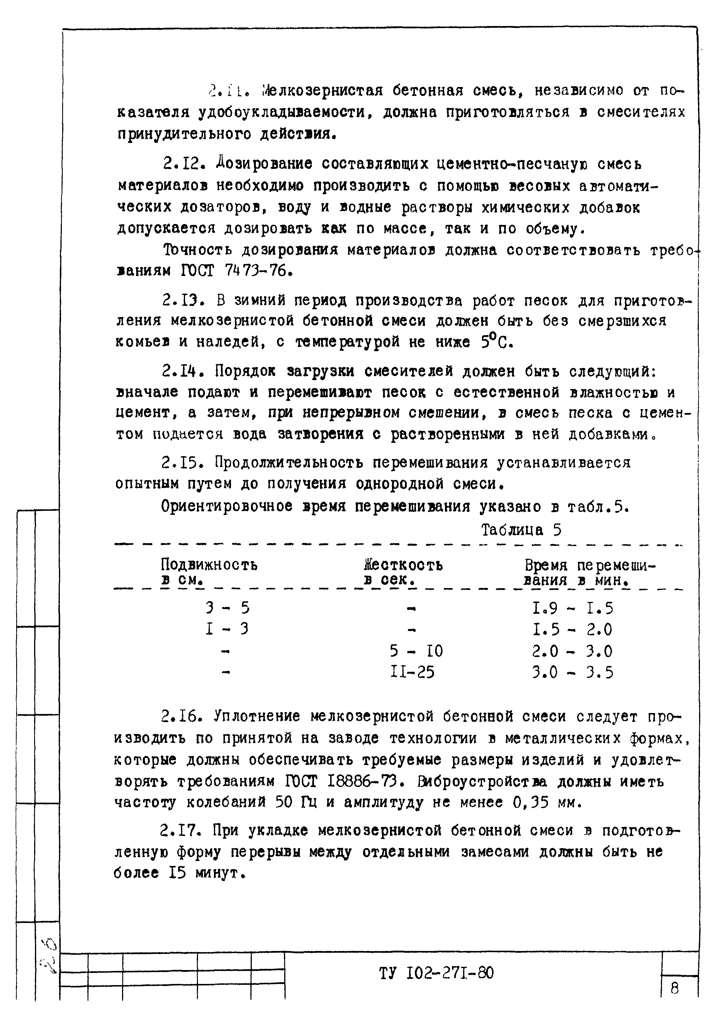 ТУ 102-271-80