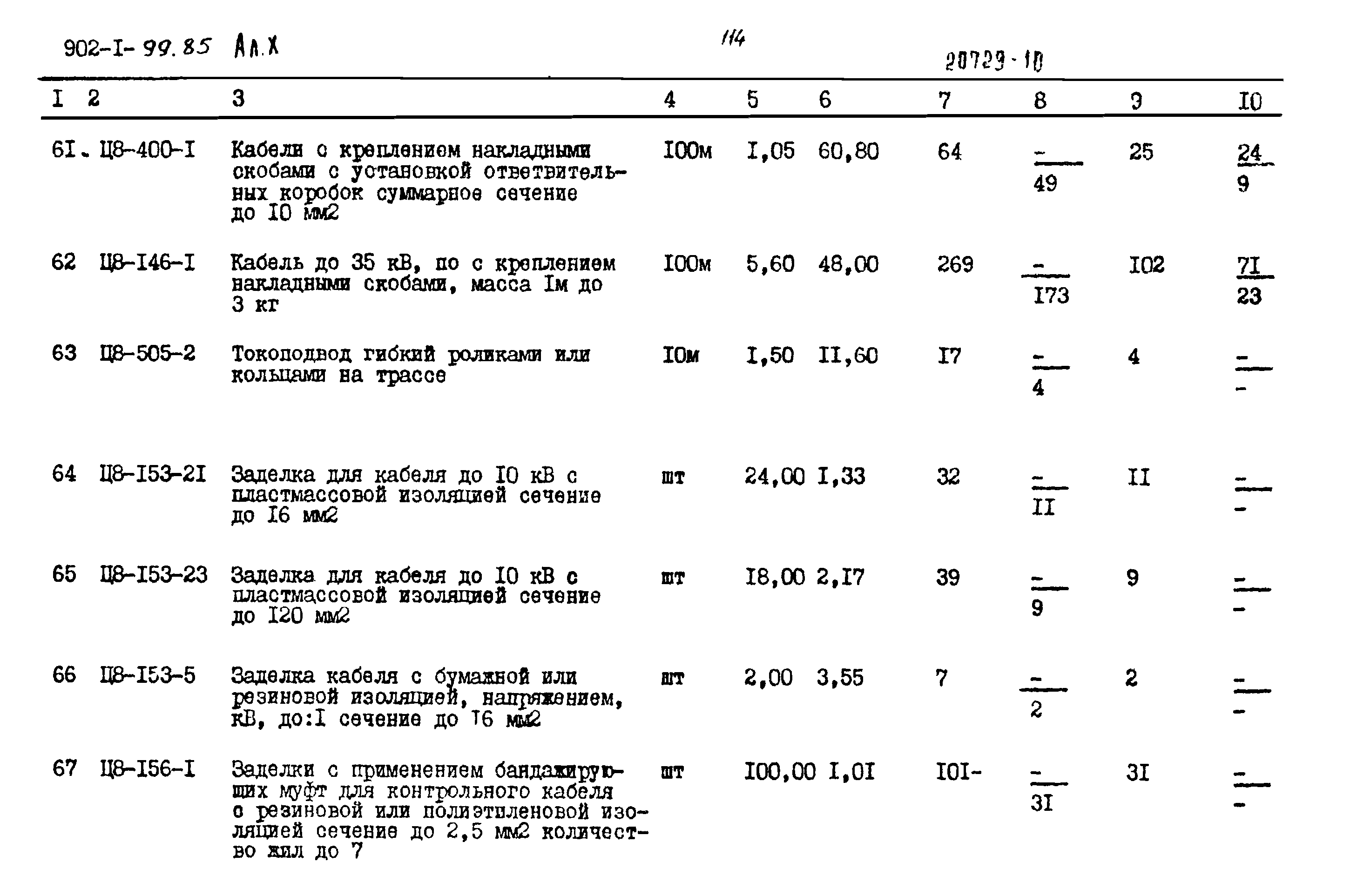 Типовой проект 902-1-100.85